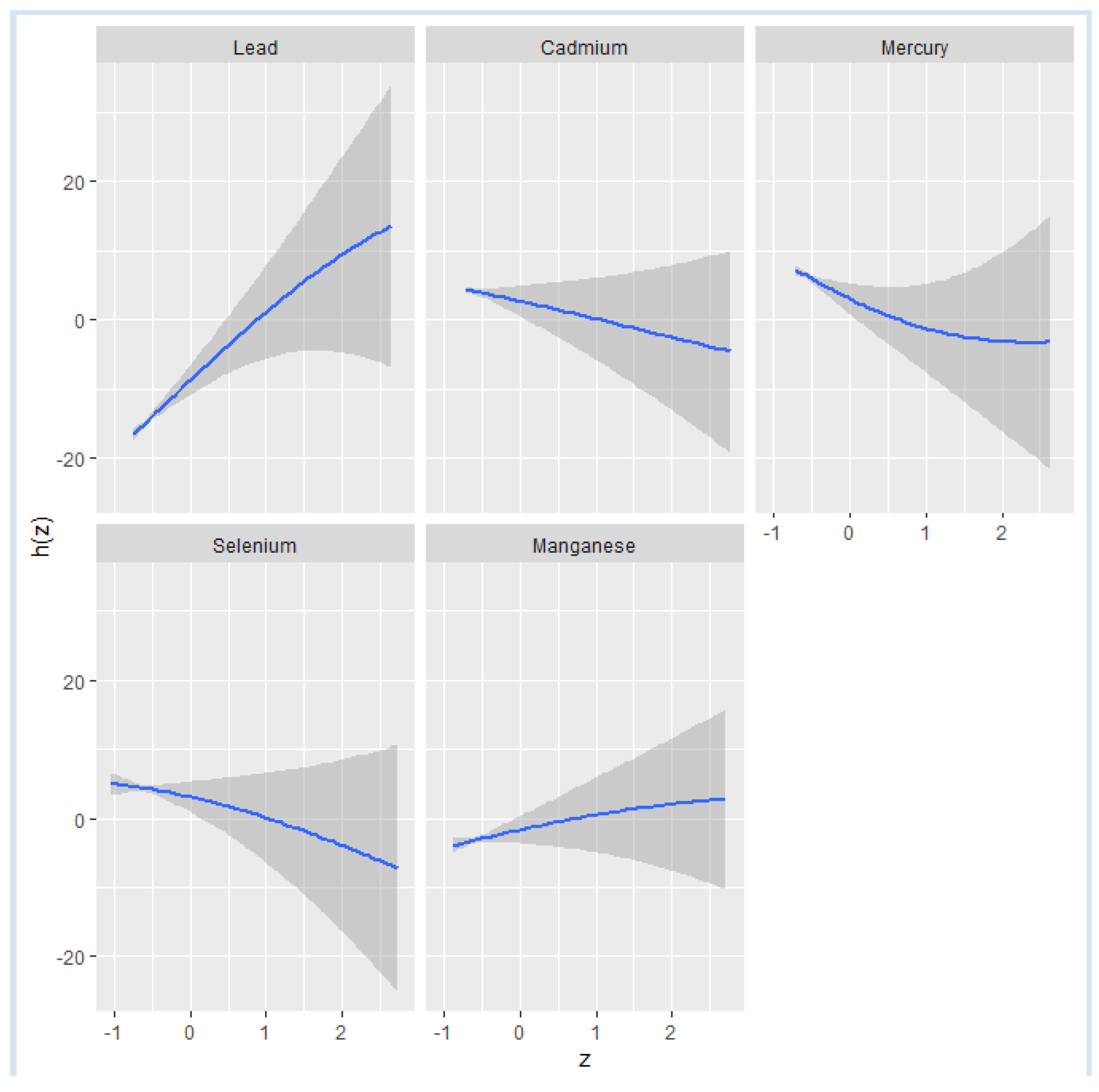 Ijerph 21 00762 g002