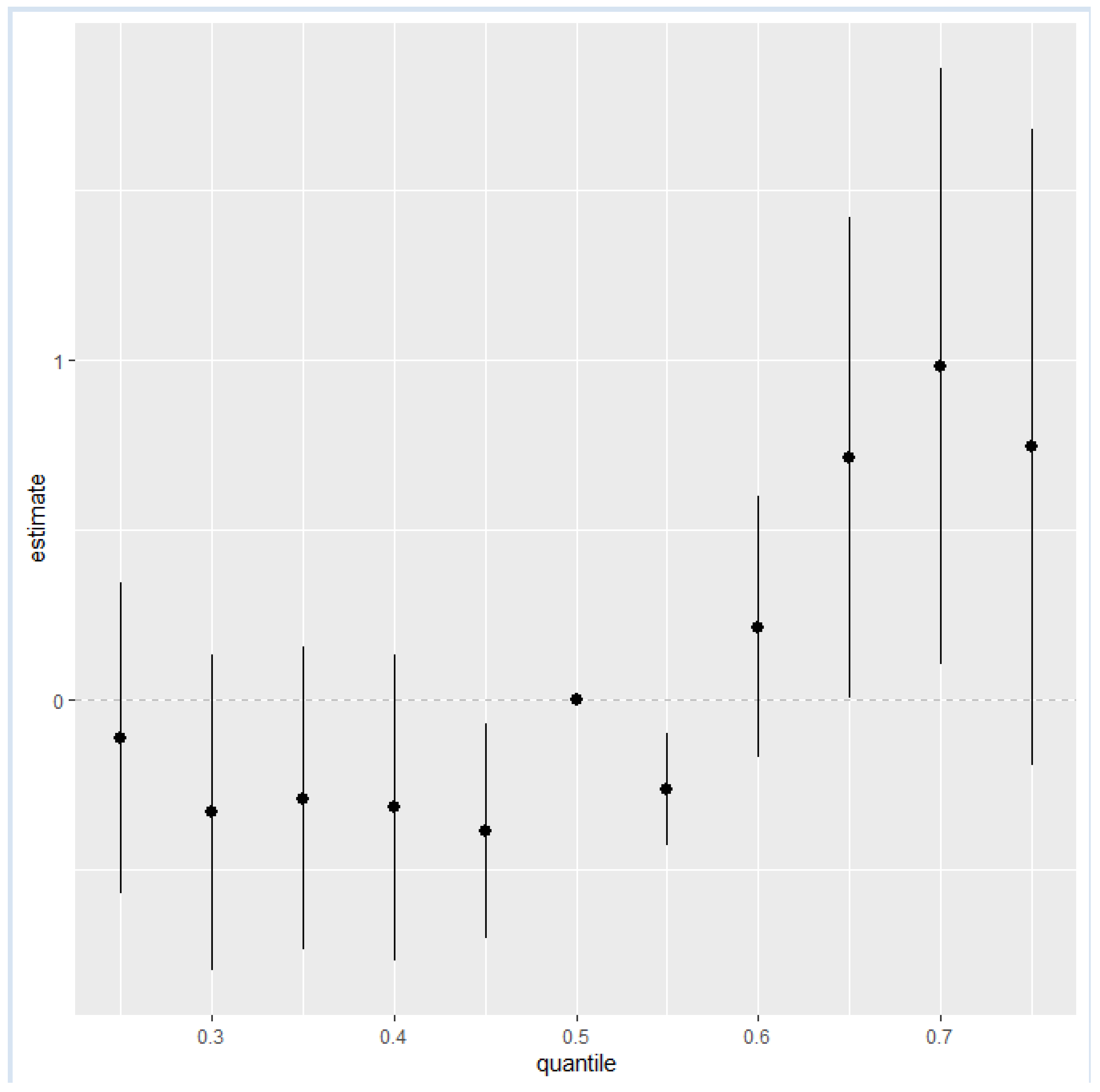 Ijerph 21 00762 g004