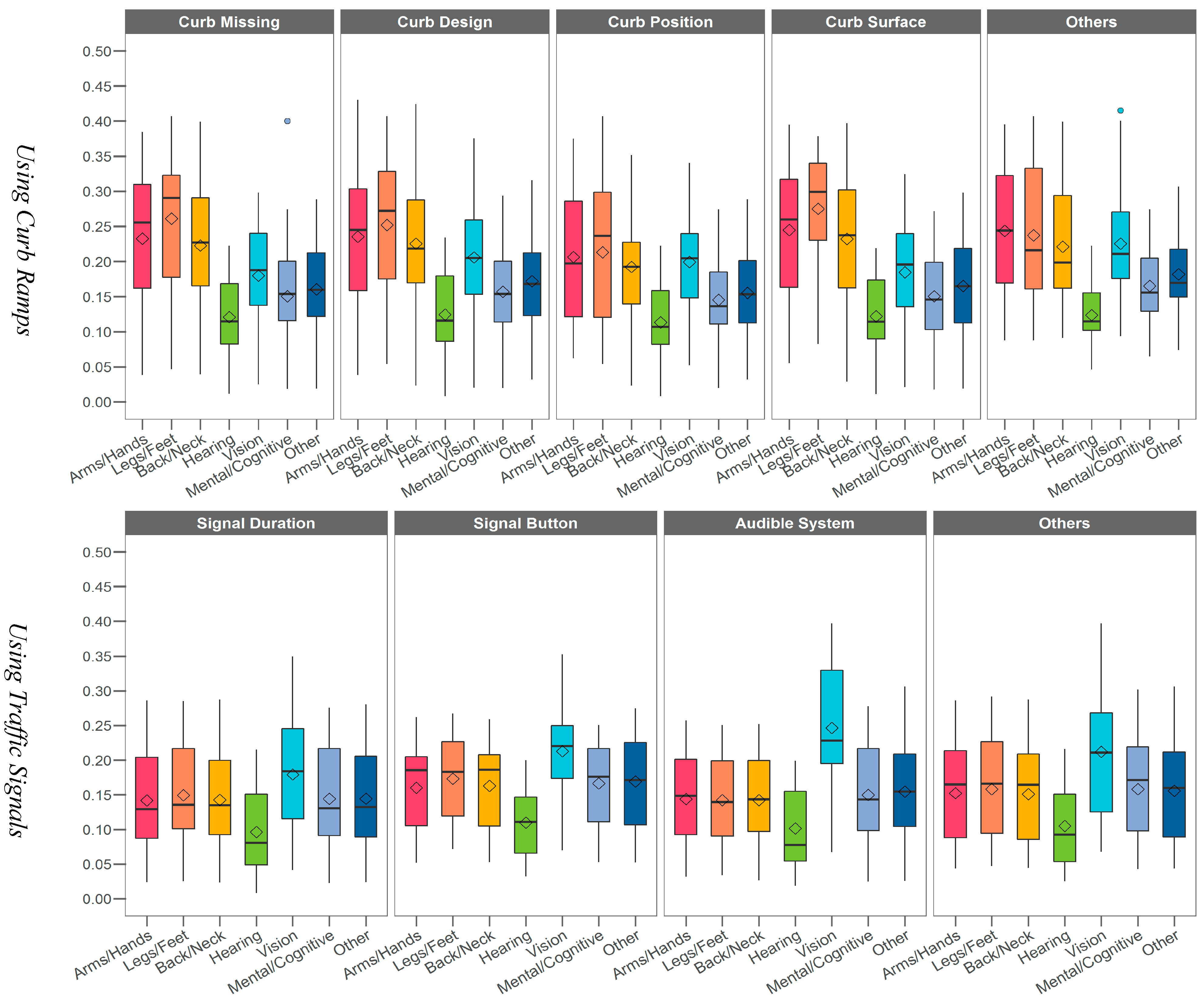 Ijerph 21 00764 g002a