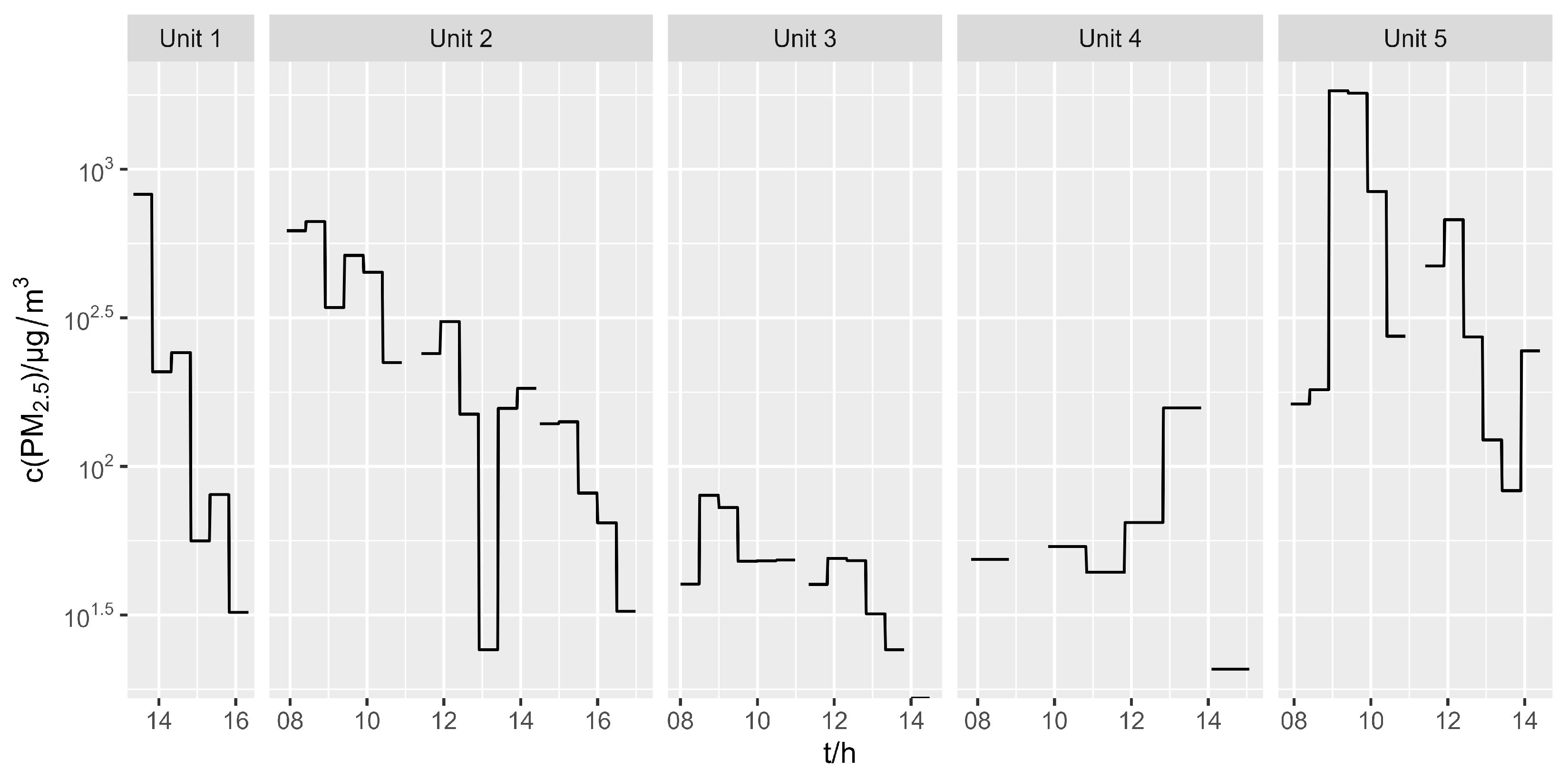 Ijerph 21 00768 g001