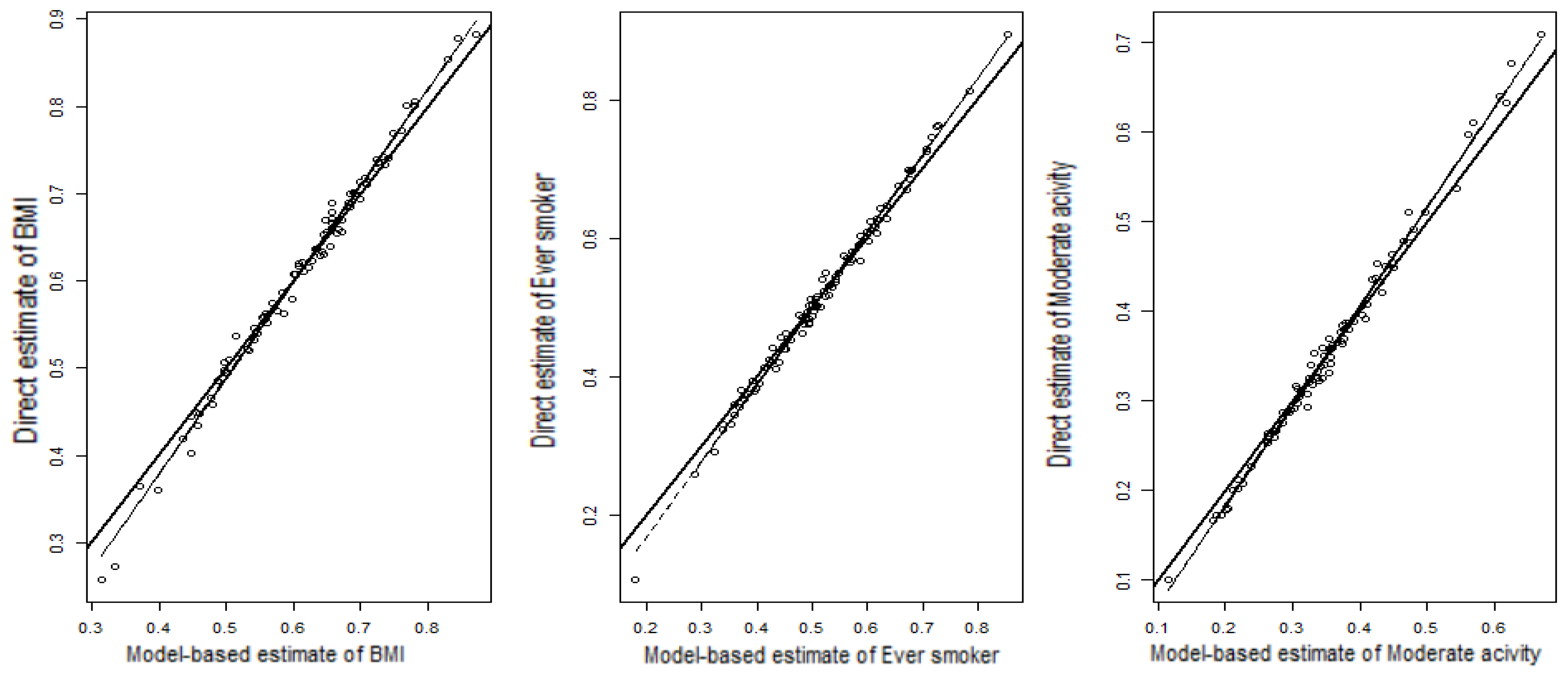 Ijerph 21 00771 g004