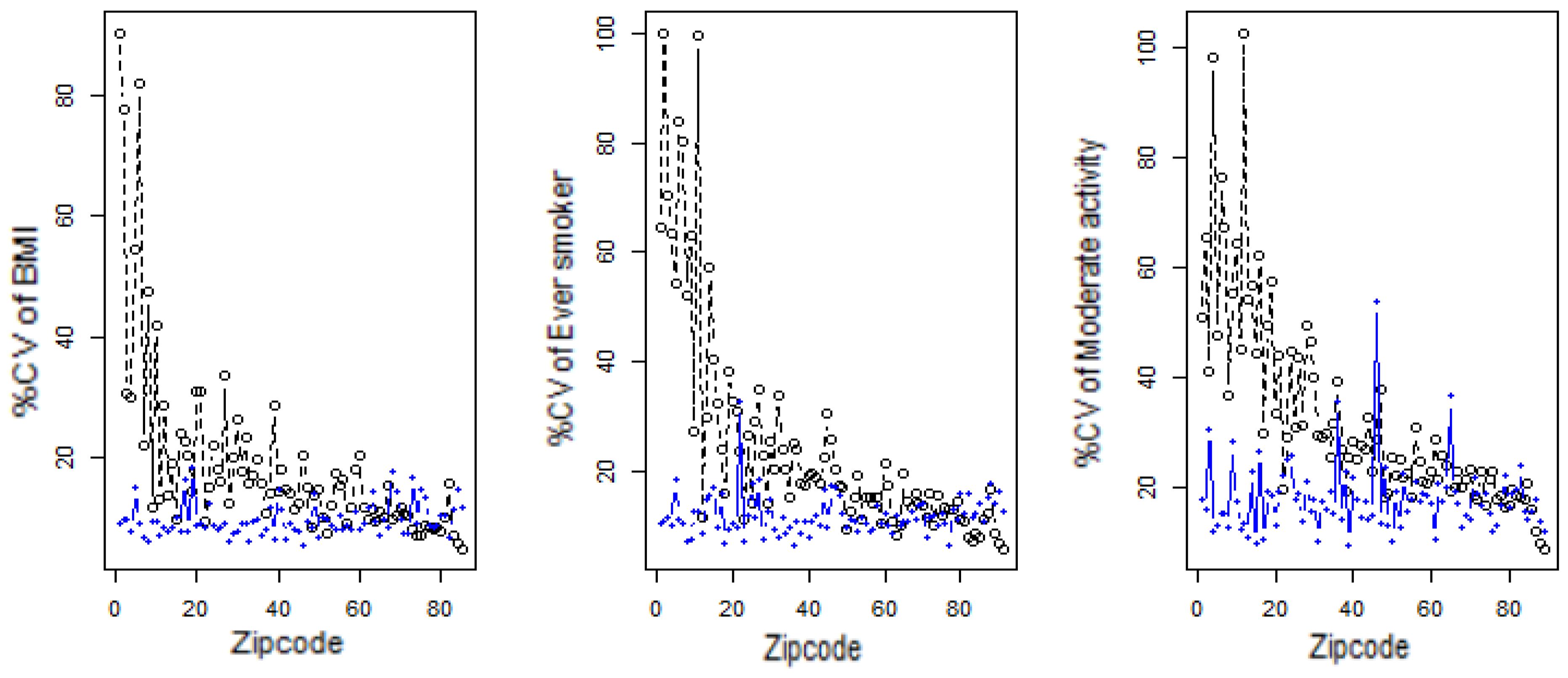 Ijerph 21 00771 g005