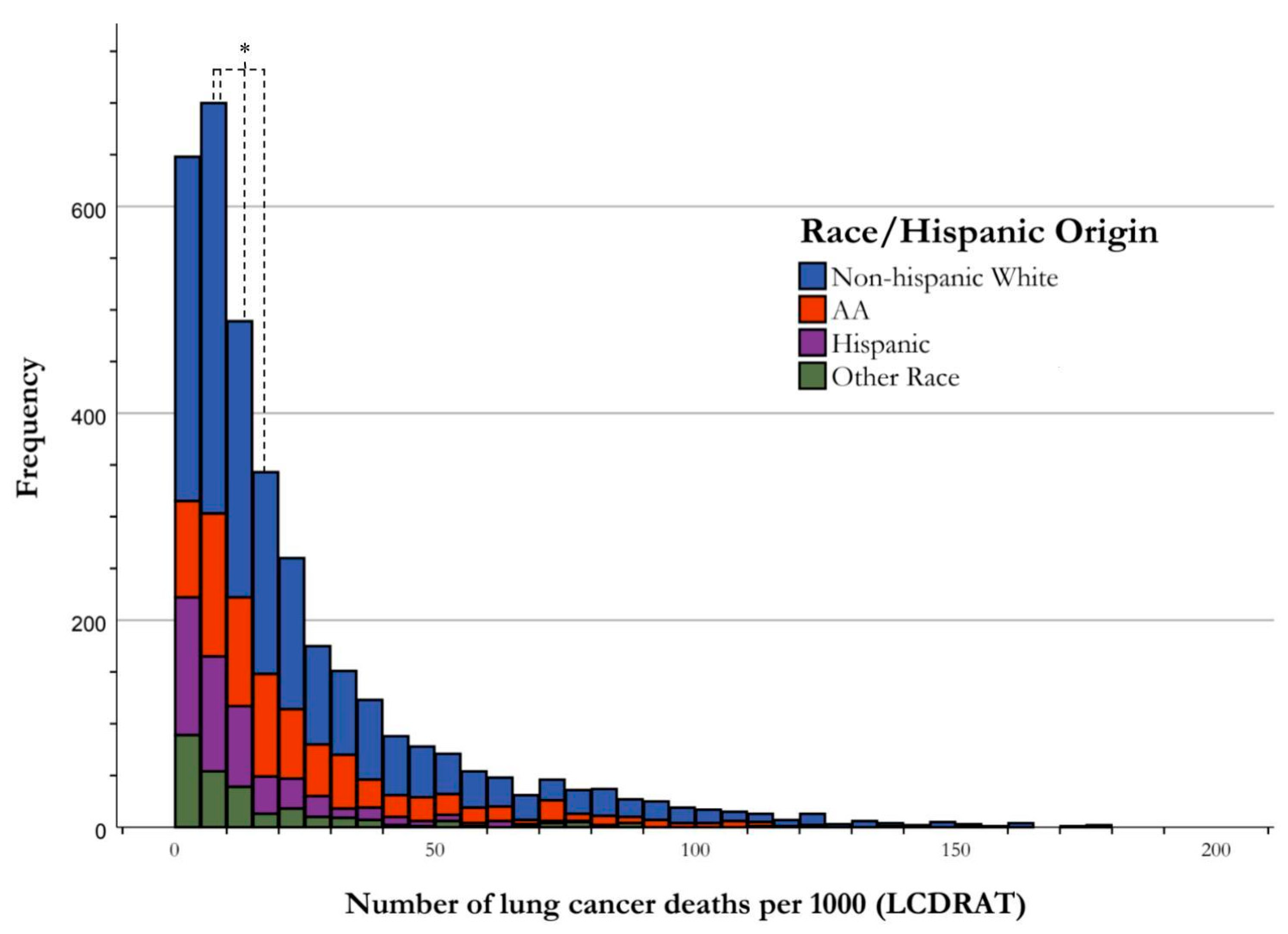 Ijerph 21 00781 g003