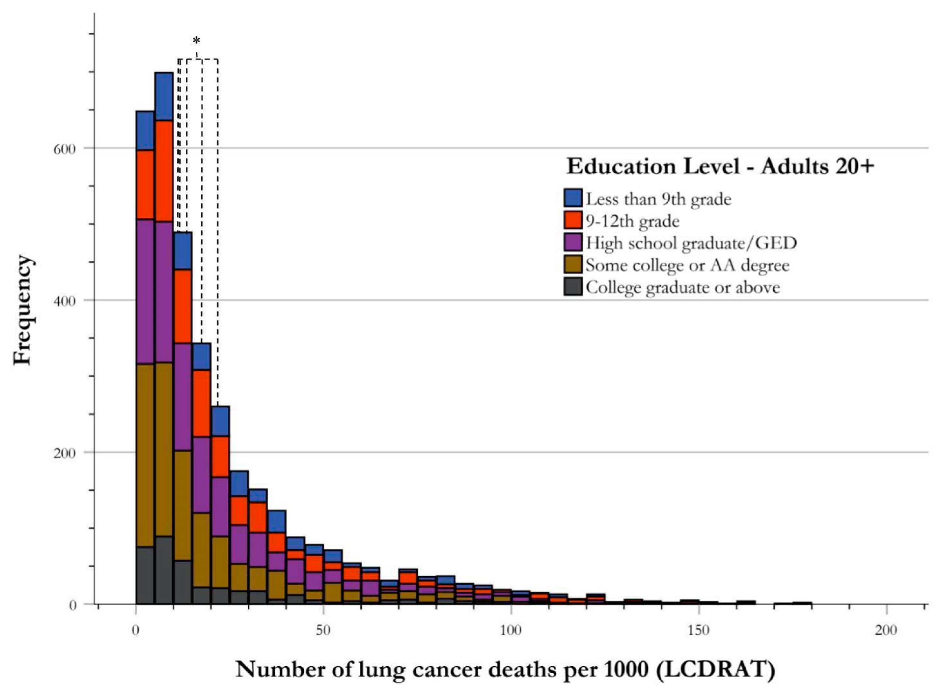Ijerph 21 00781 g004