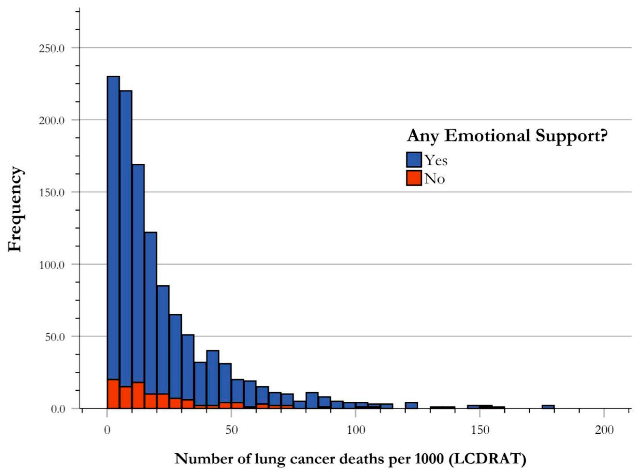 Ijerph 21 00781 g005