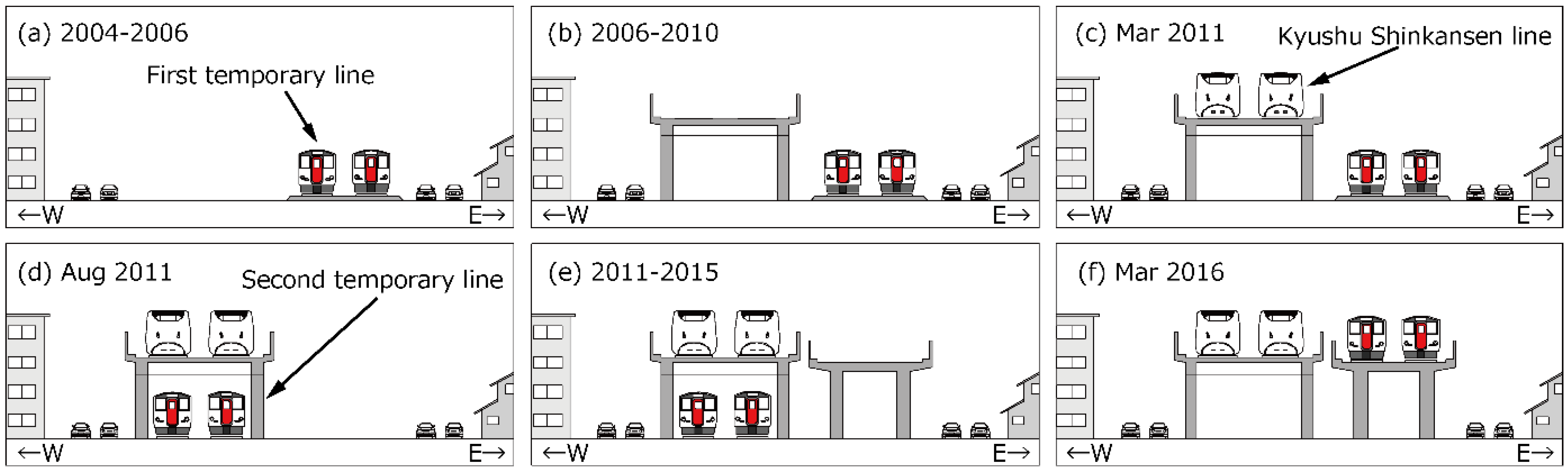 Ijerph 21 00783 g002