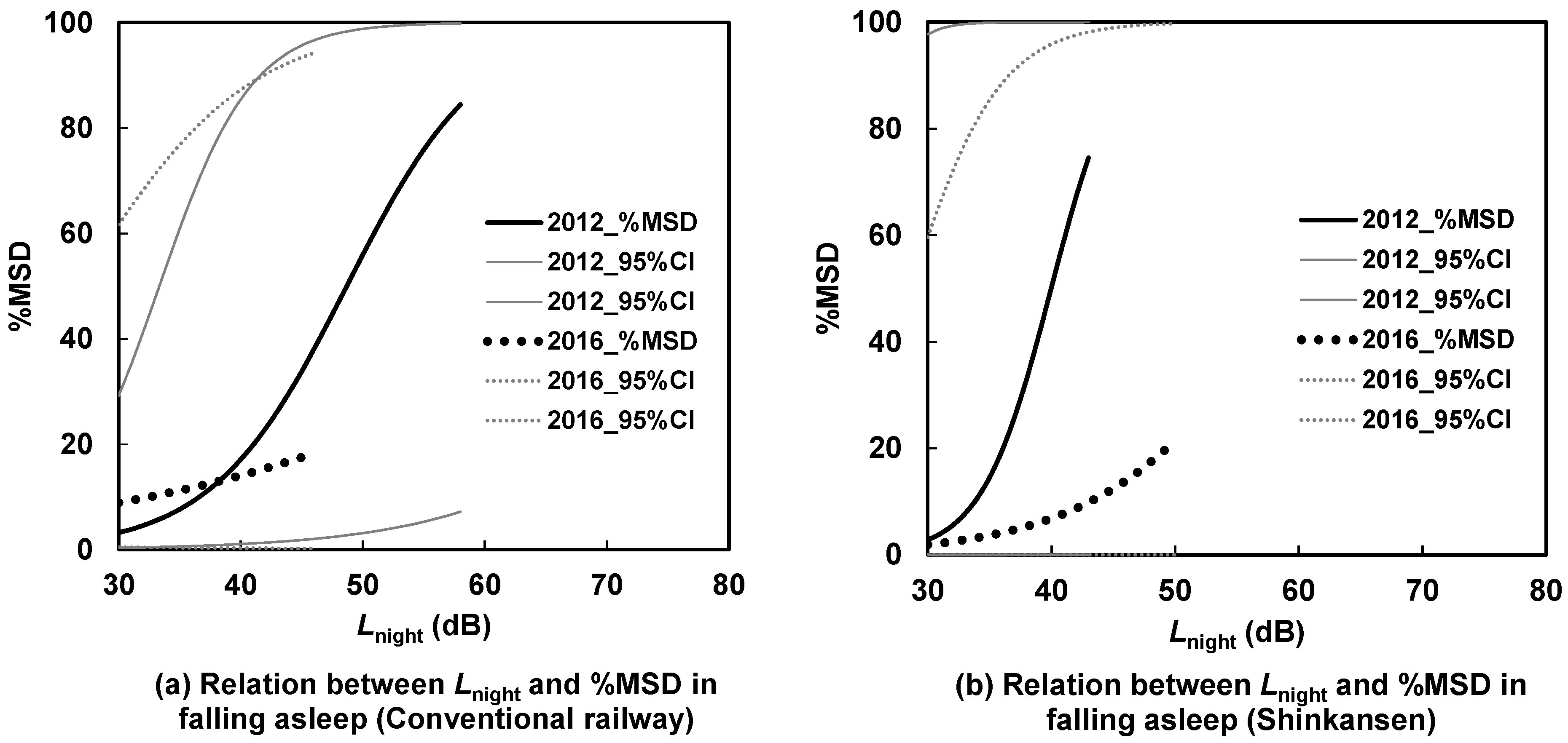 Ijerph 21 00783 g007
