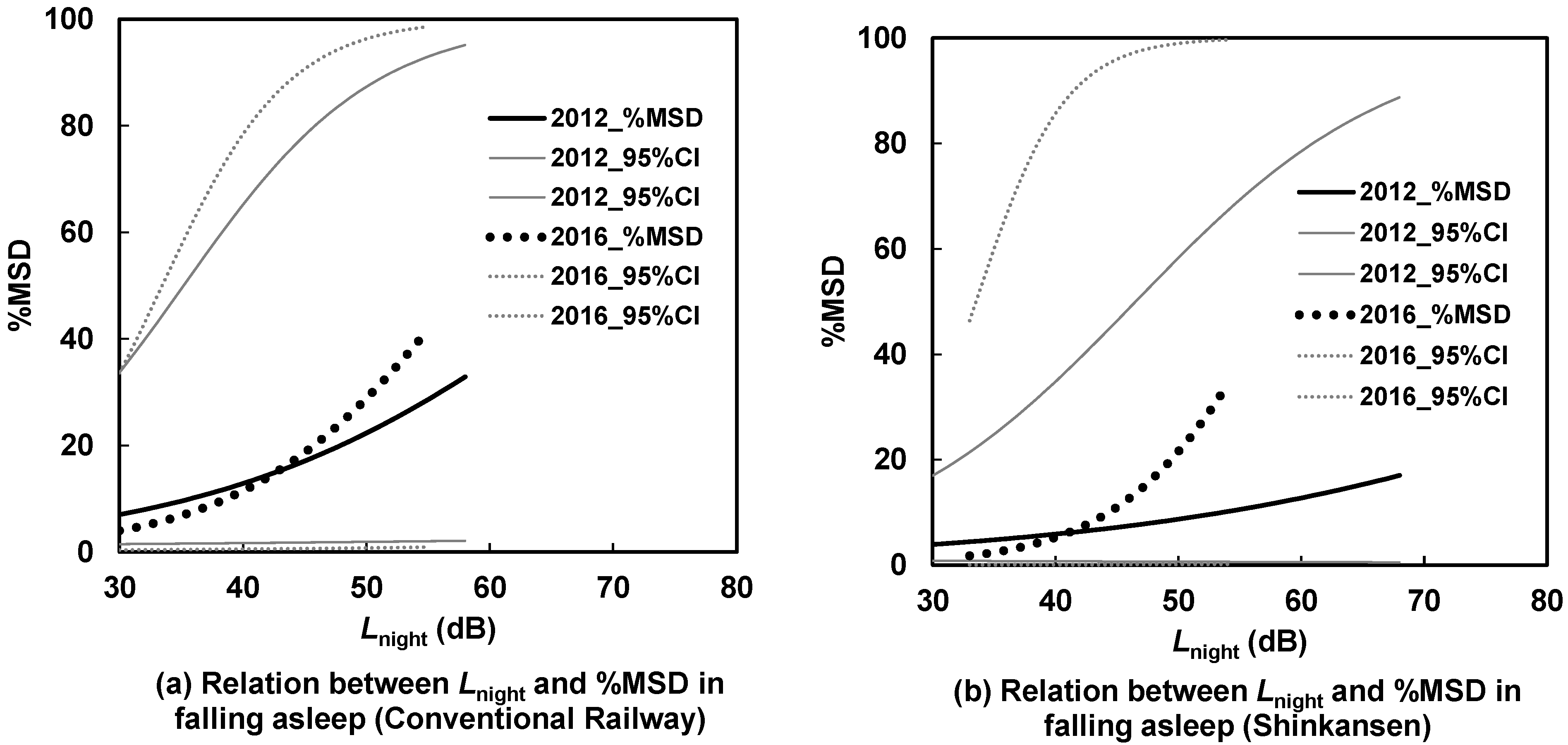 Ijerph 21 00783 g008