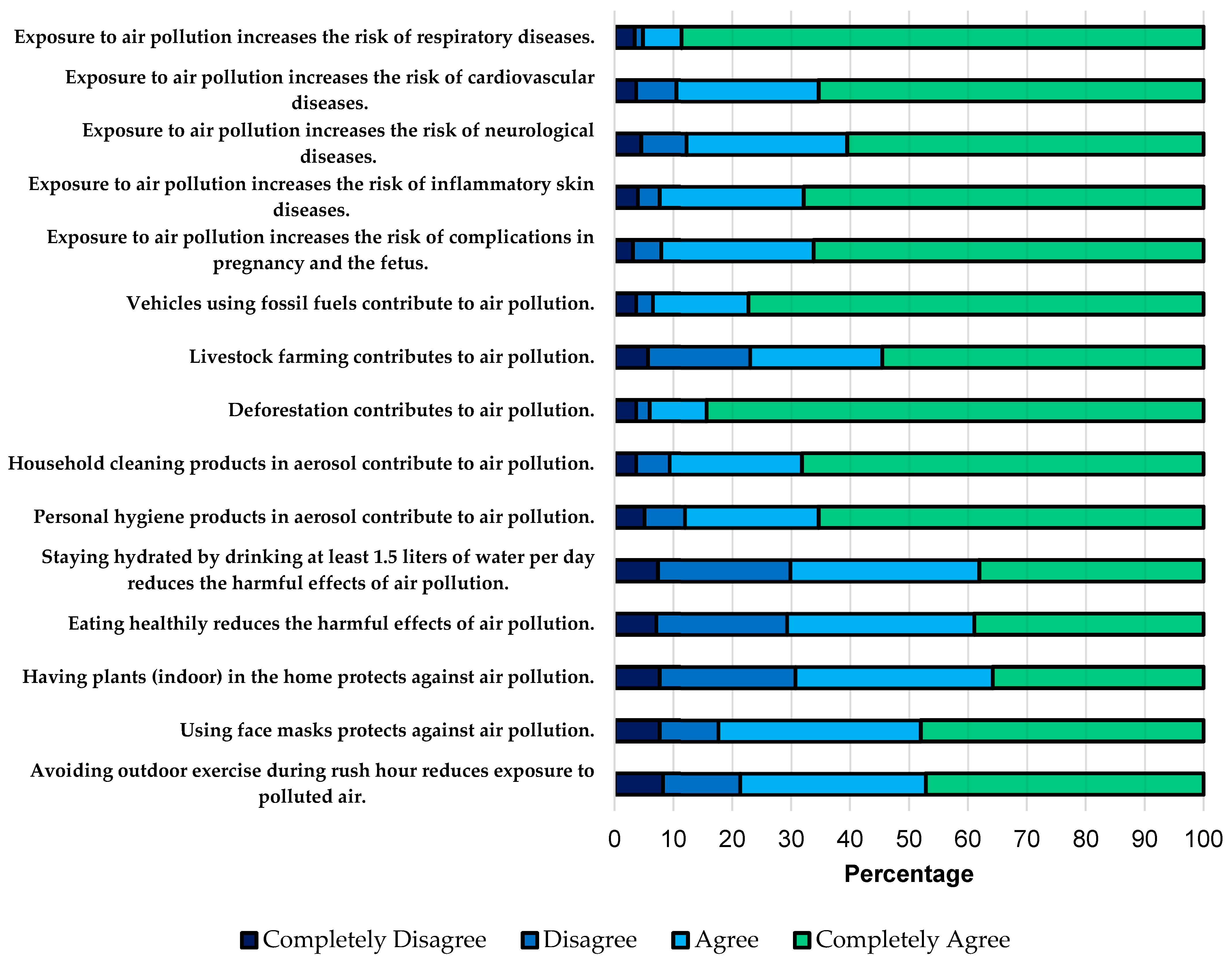 Ijerph 21 00789 g001