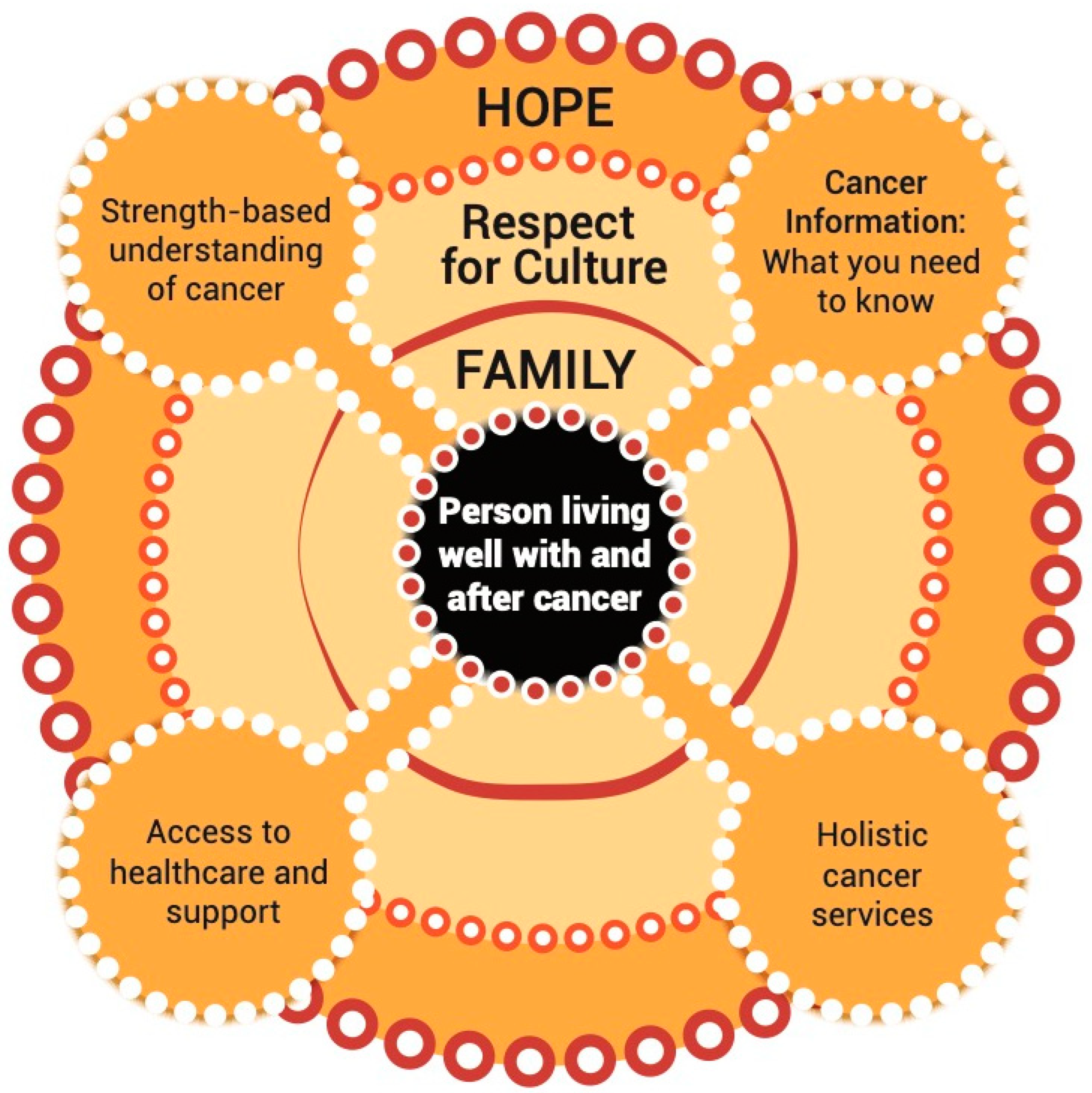 Ijerph 21 00798 g001