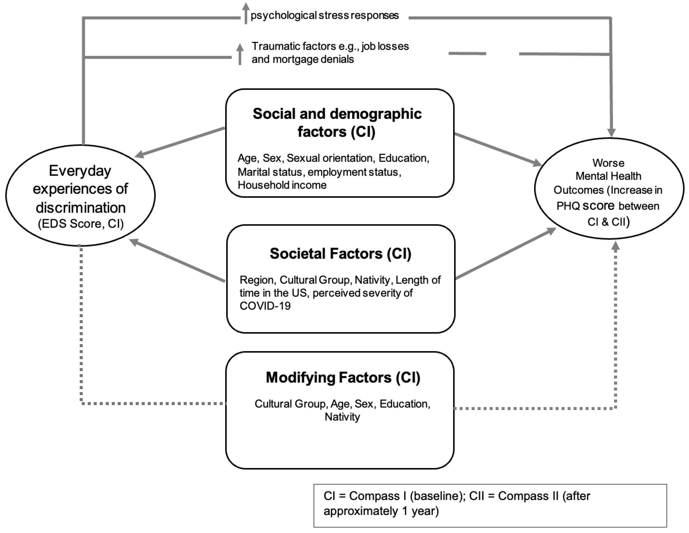 Ijerph 21 00799 g001