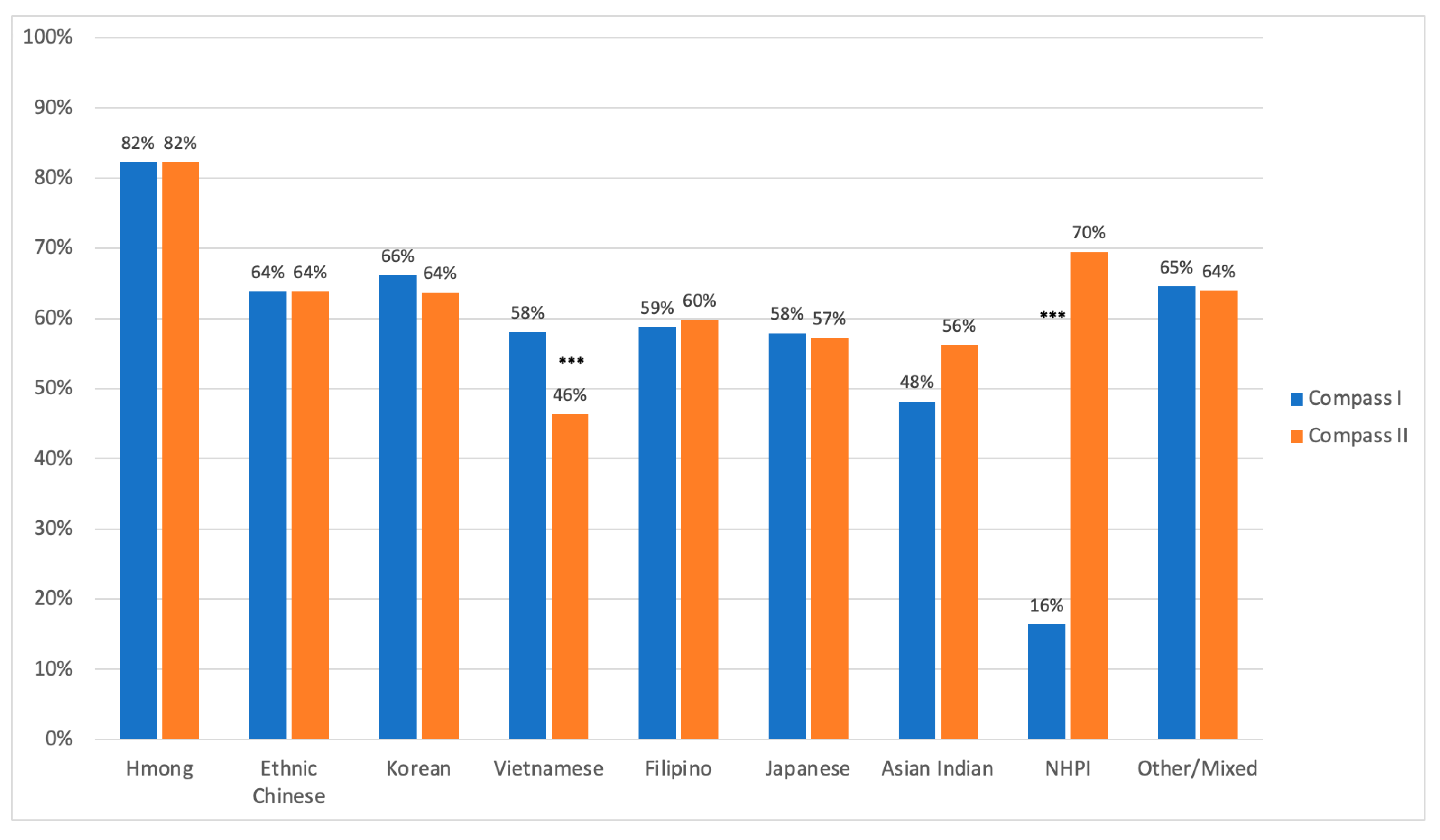 Ijerph 21 00799 g002