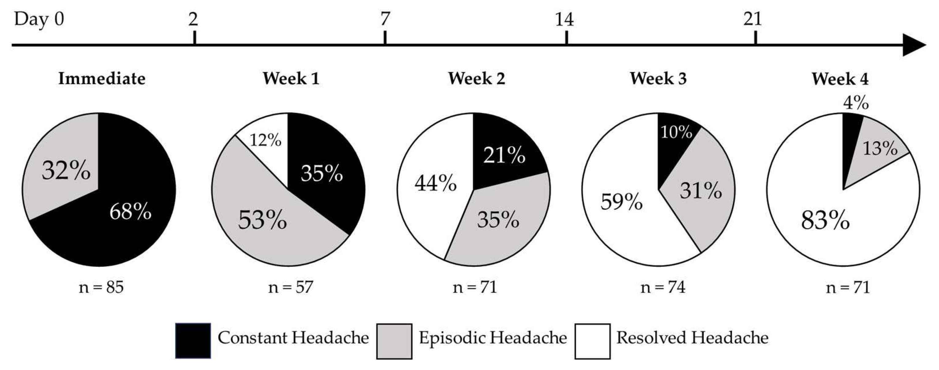 Ijerph 21 00813 g001