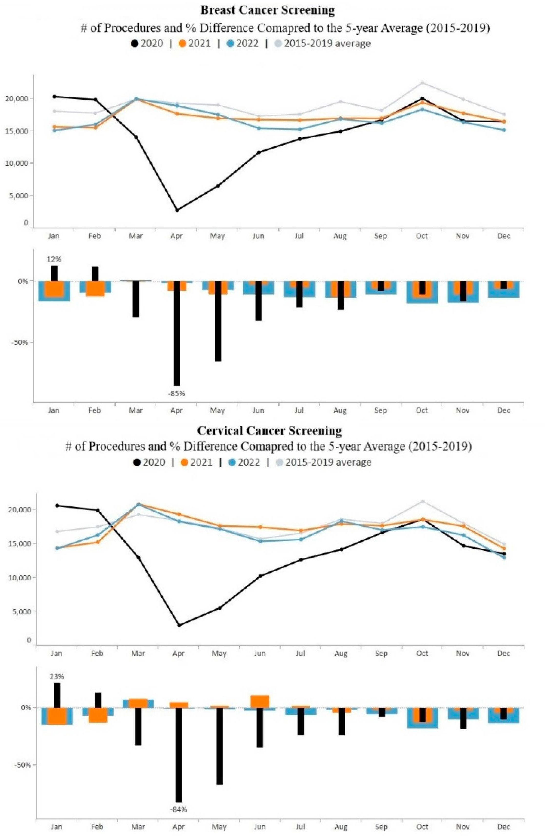 Ijerph 21 00816 g003