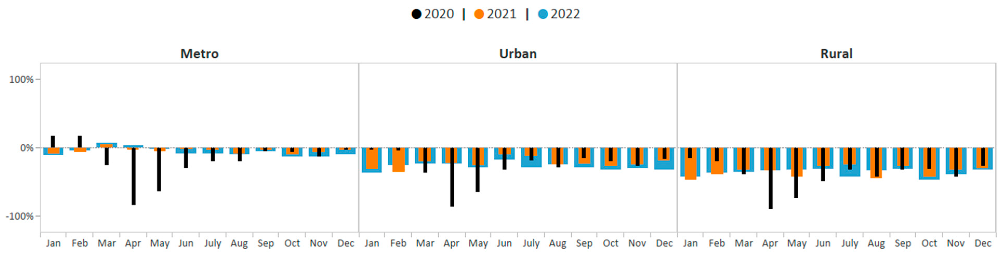 Ijerph 21 00816 g006