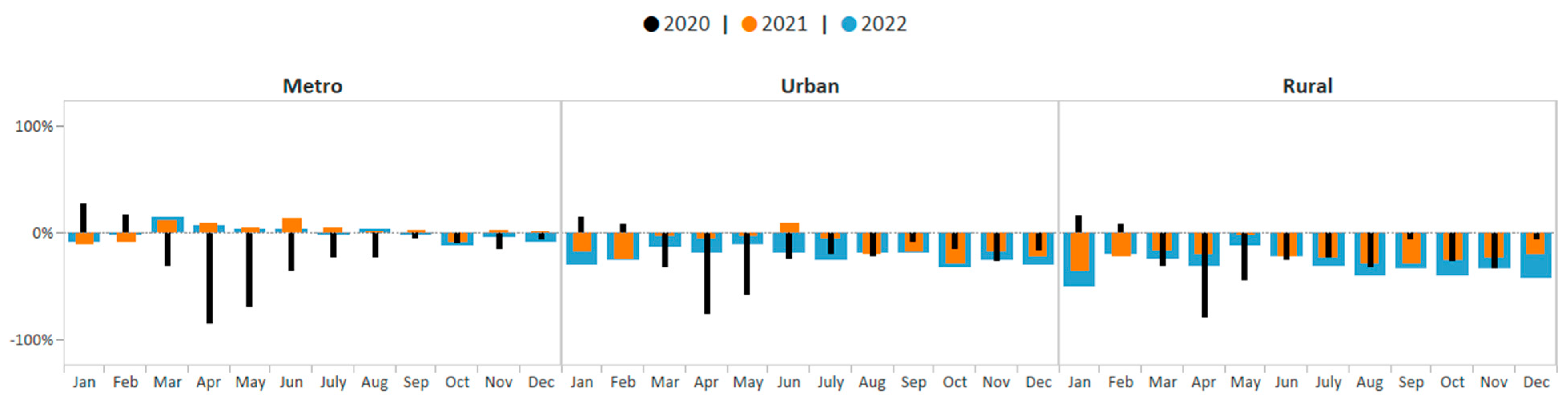 Ijerph 21 00816 g007
