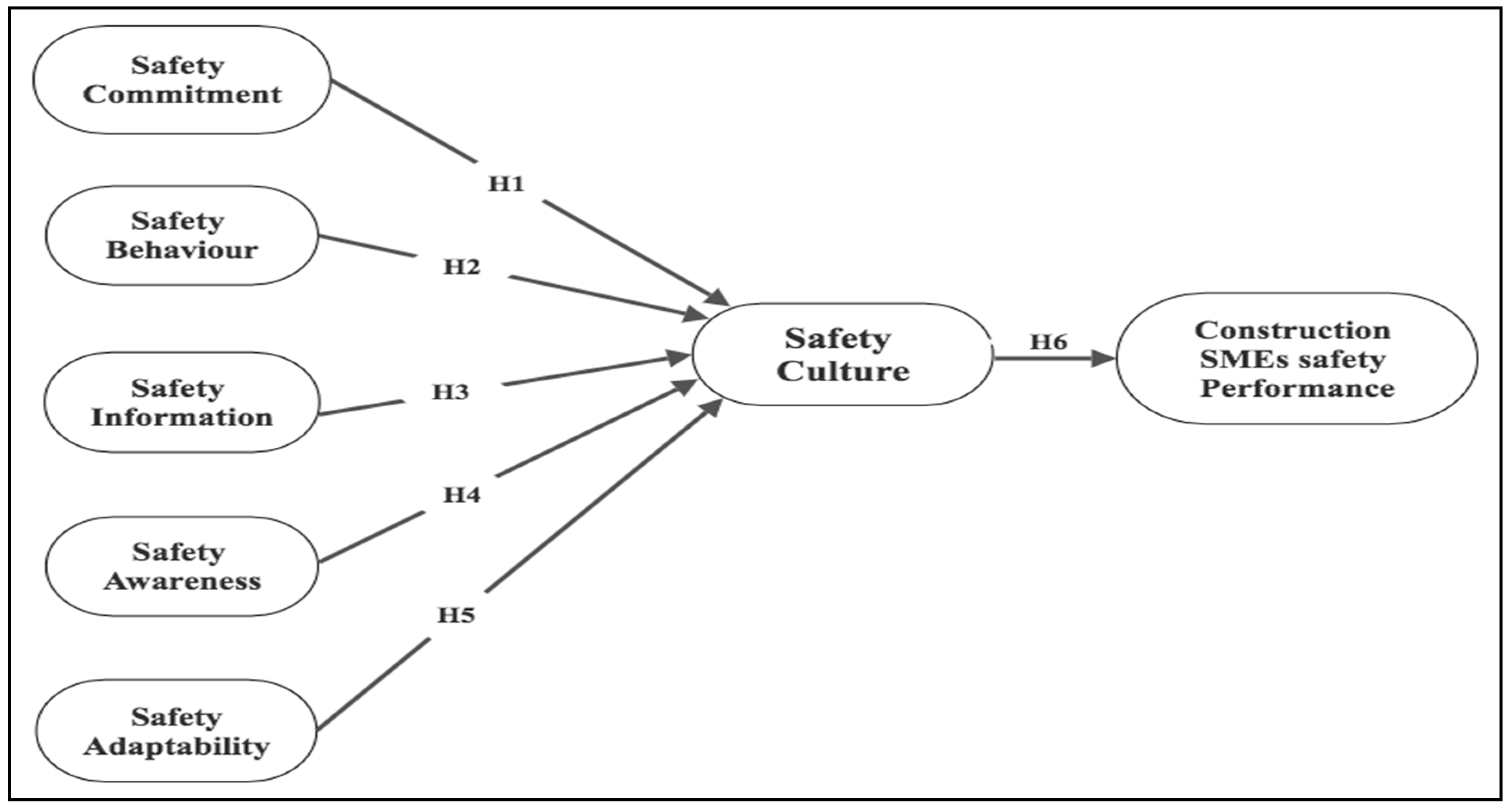 Ijerph 21 00817 g001