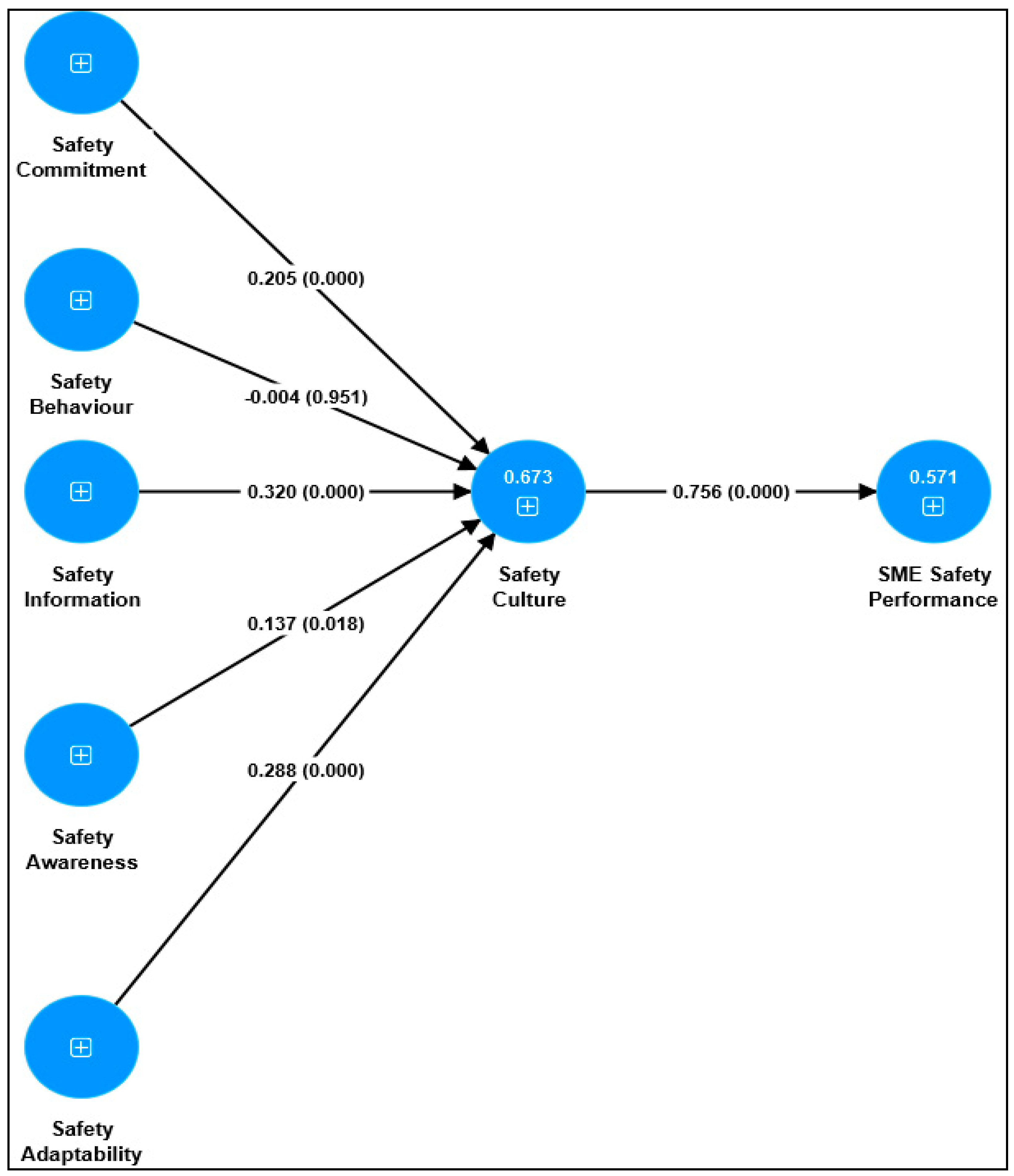 Ijerph 21 00817 g002