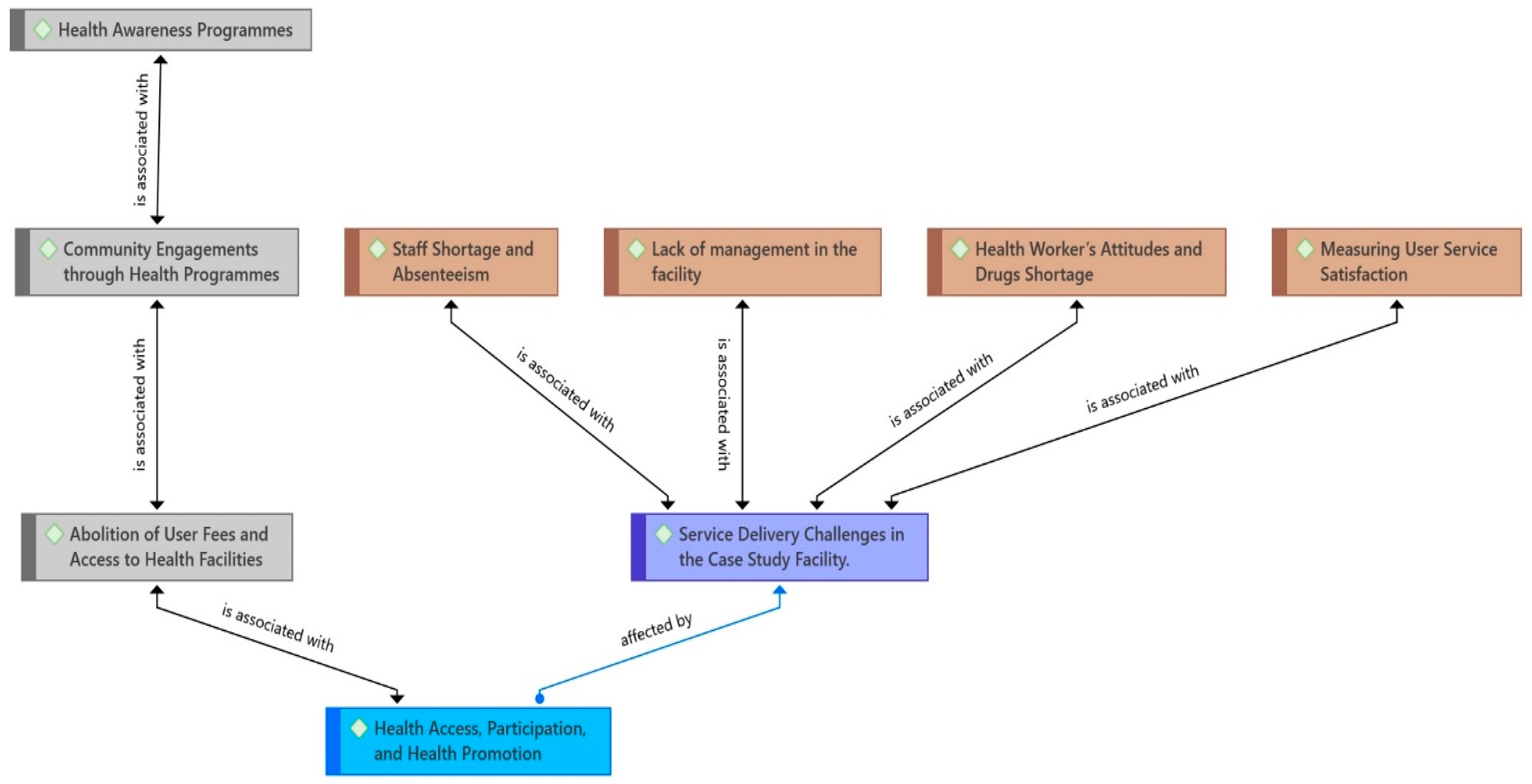 Ijerph 21 00820 g001