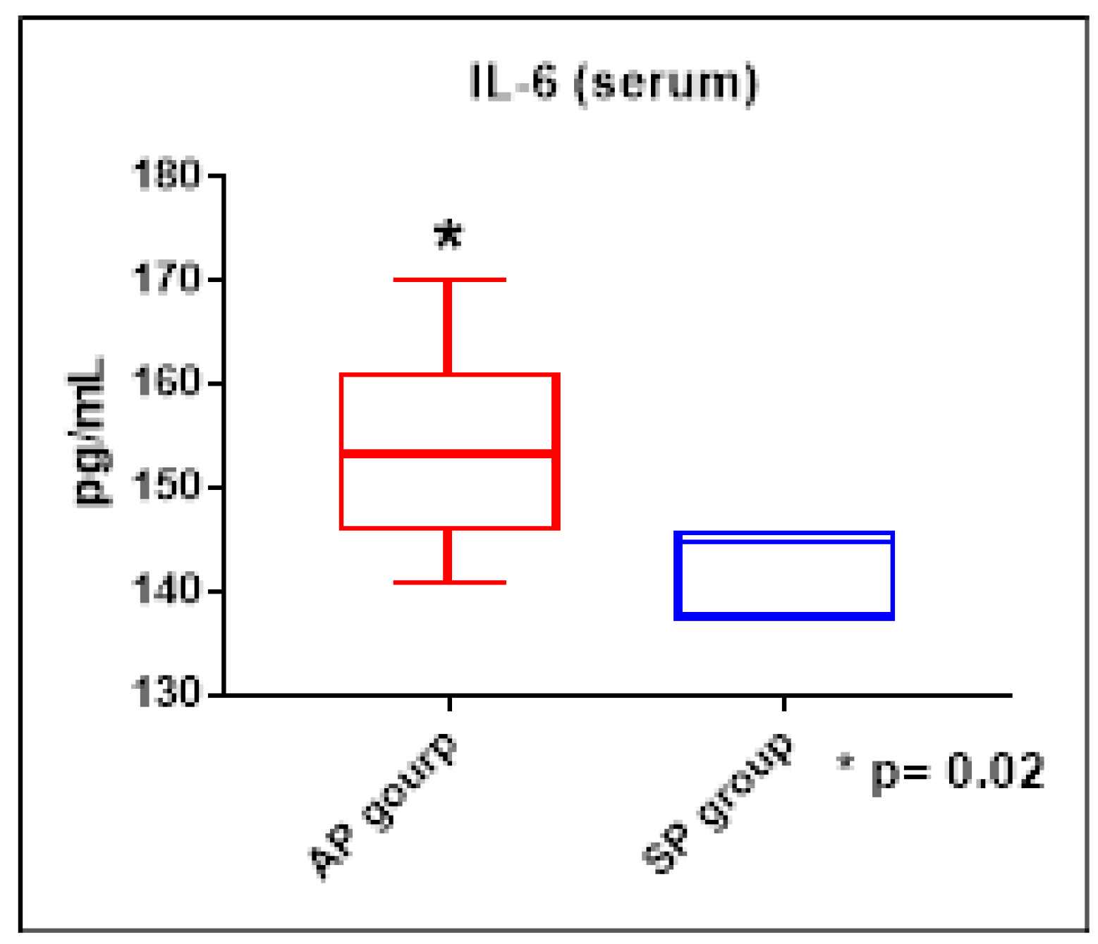 Ijerph 21 00821 g004