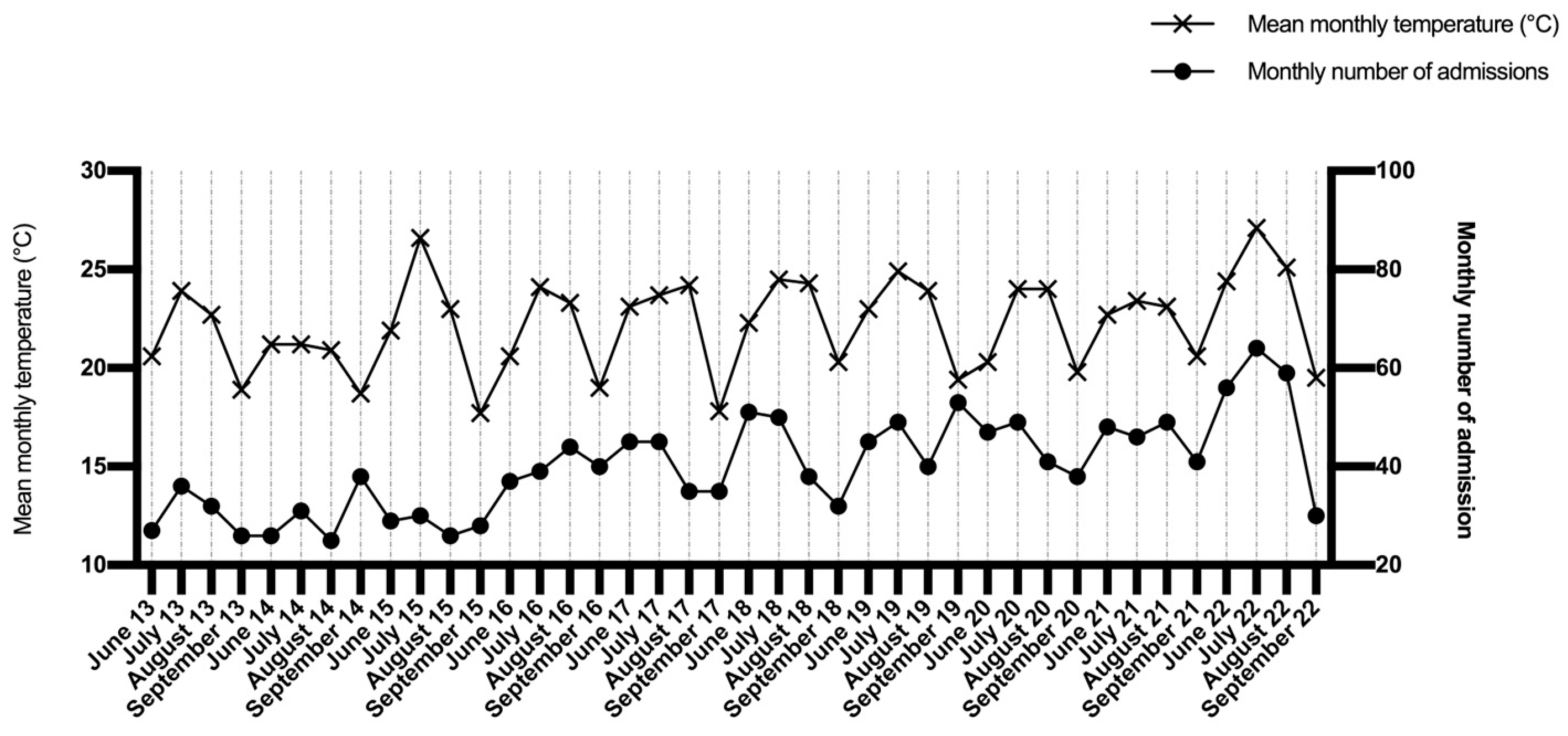 Ijerph 21 00826 g001