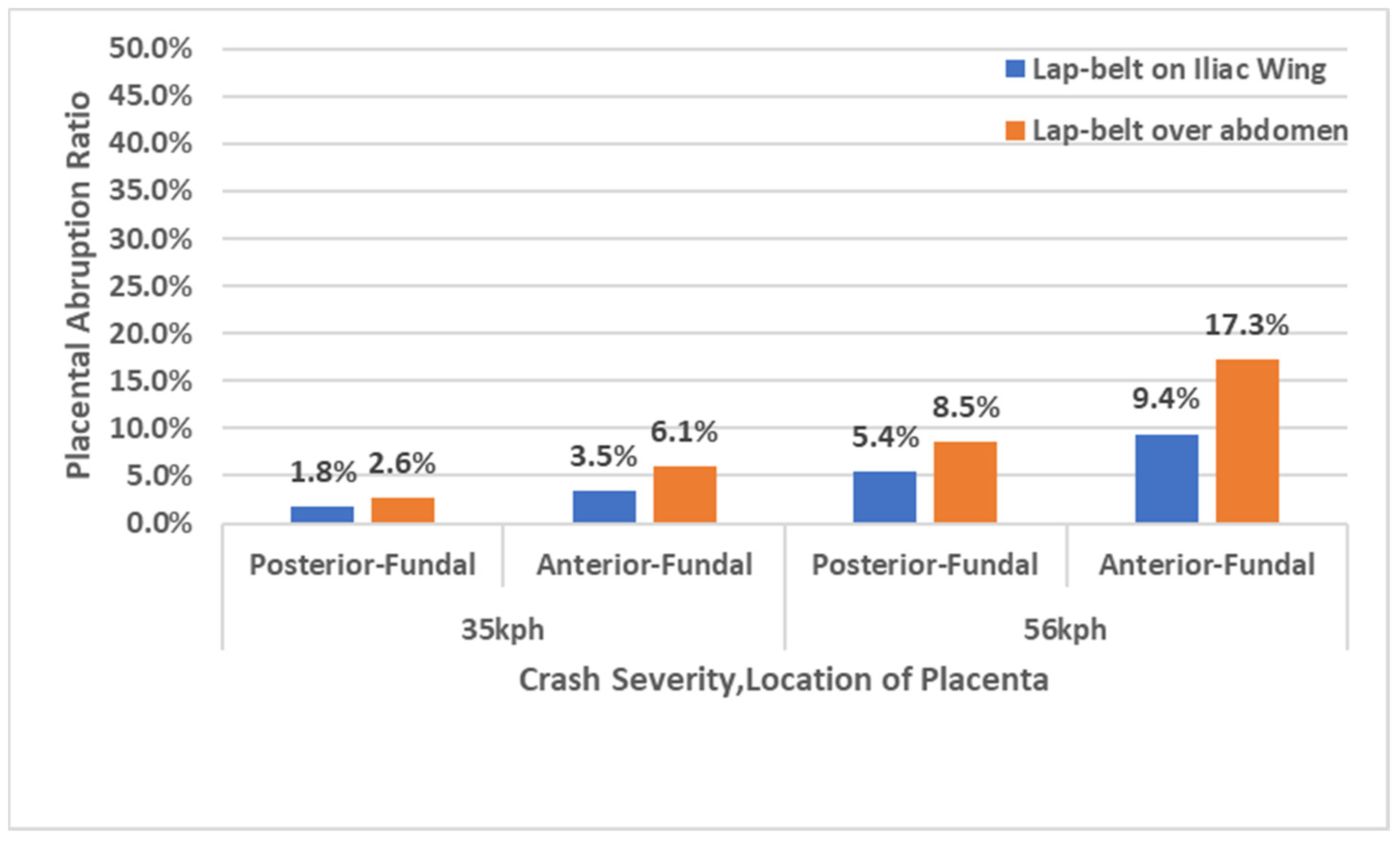 Ijerph 21 00827 g008