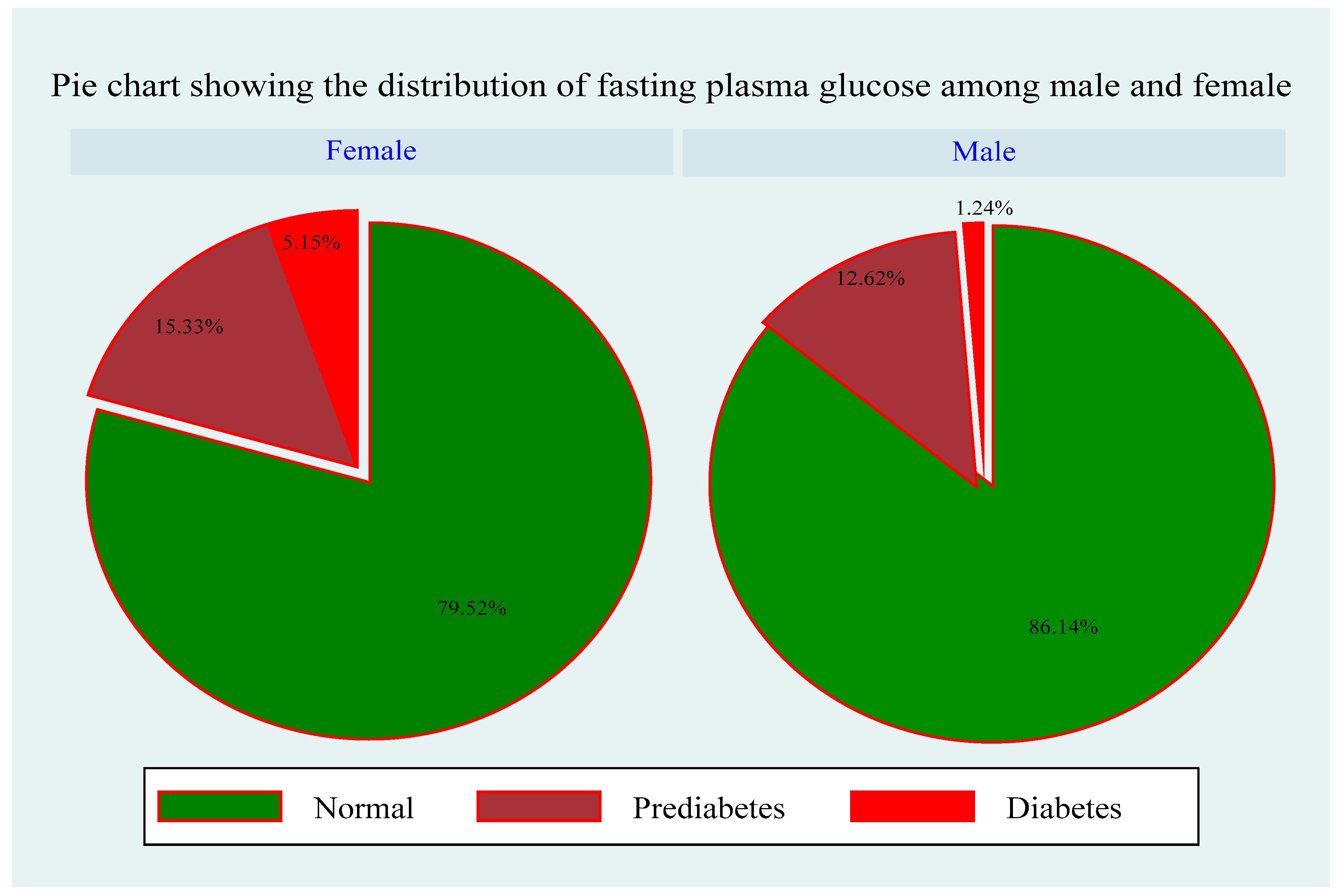 Ijerph 21 00836 g002