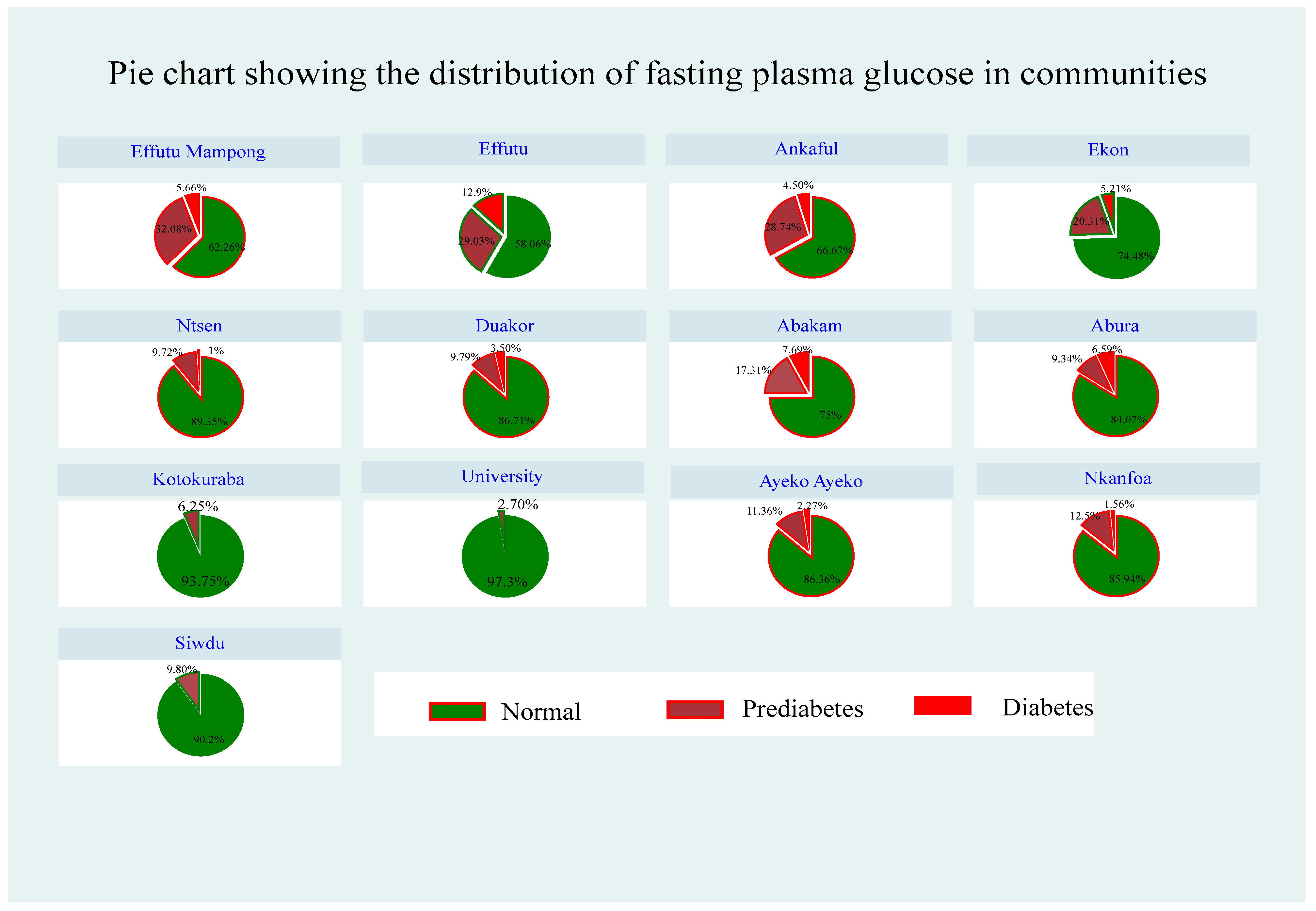 Ijerph 21 00836 g004
