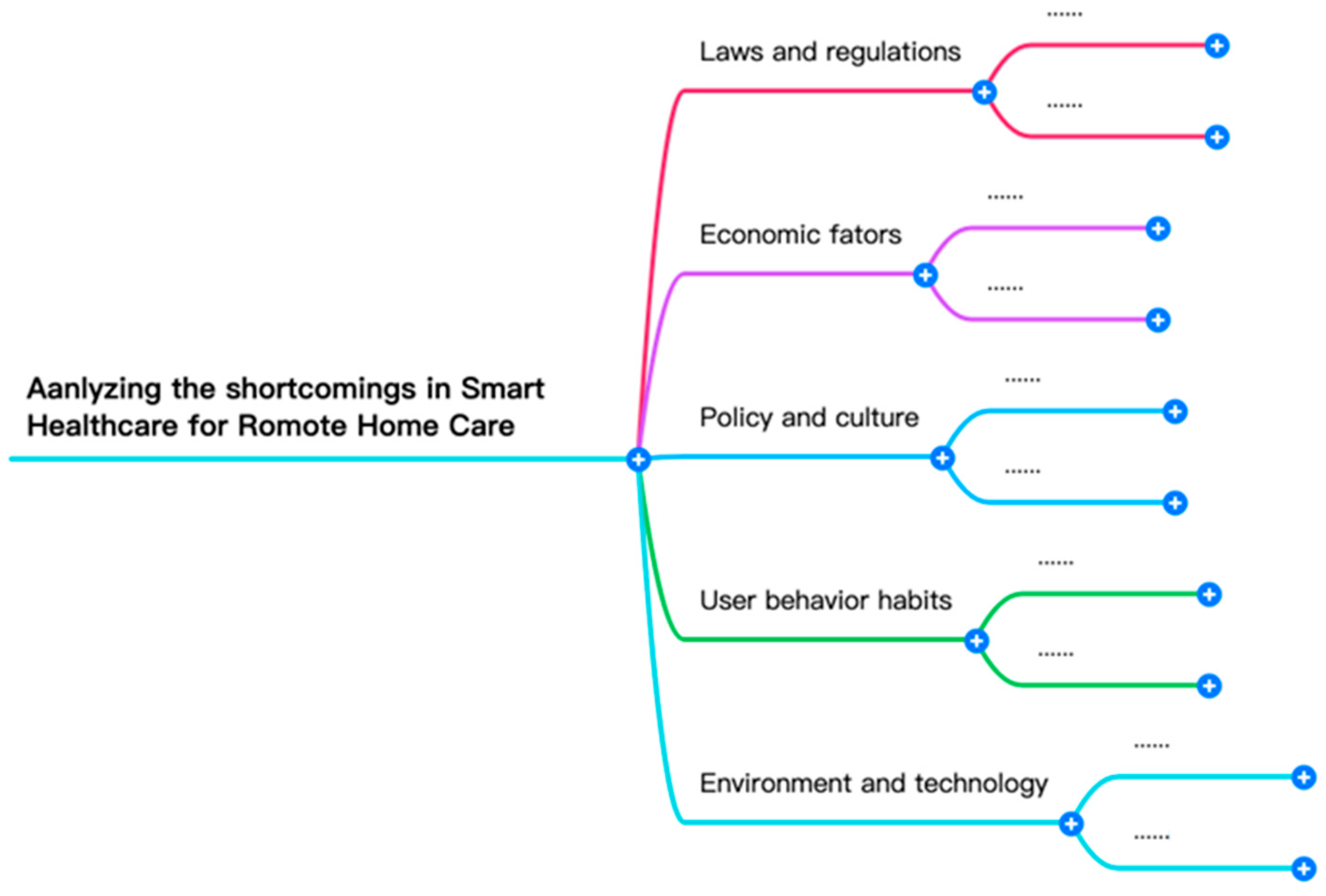 Ijerph 21 00838 g001