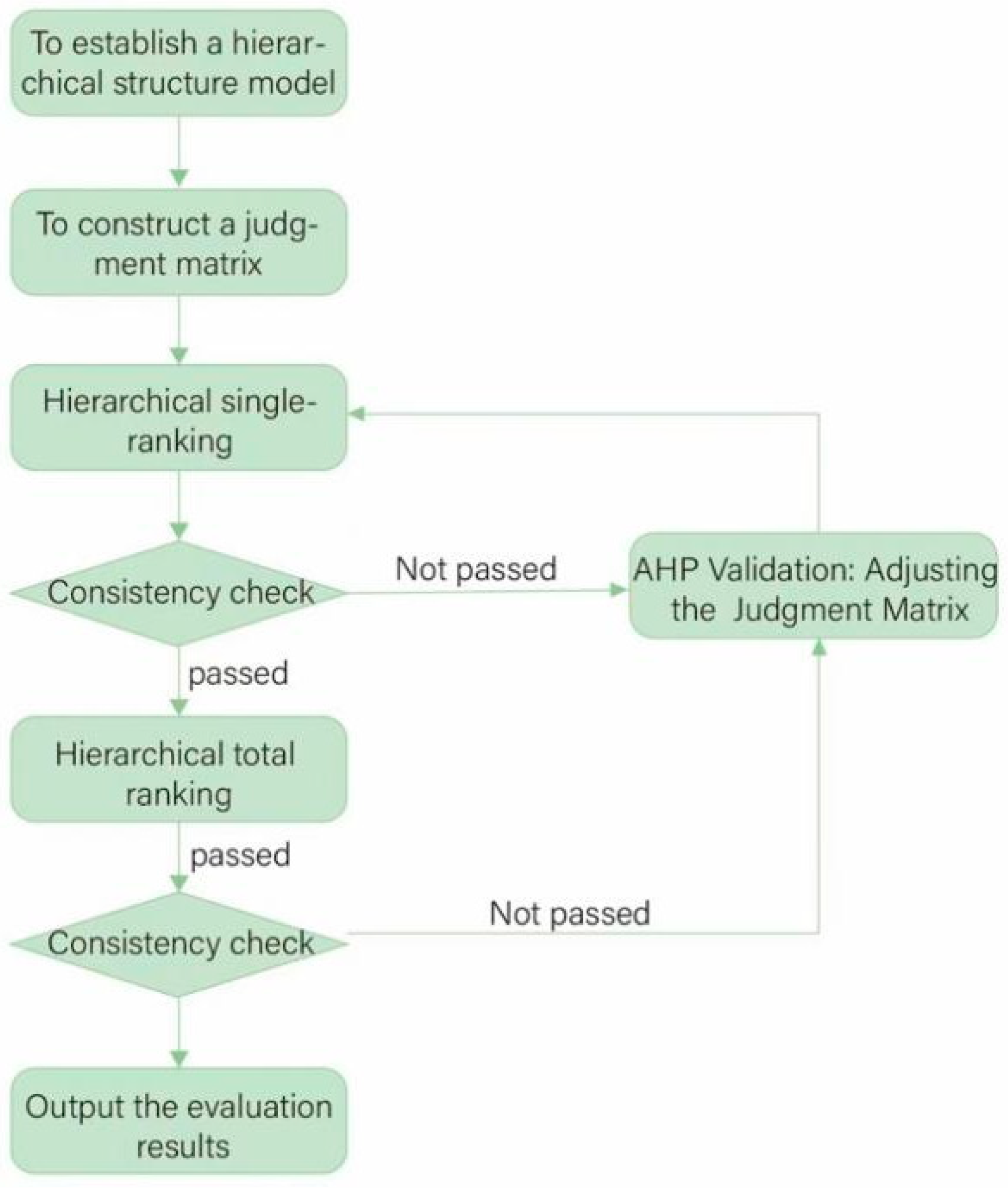 Ijerph 21 00838 g002