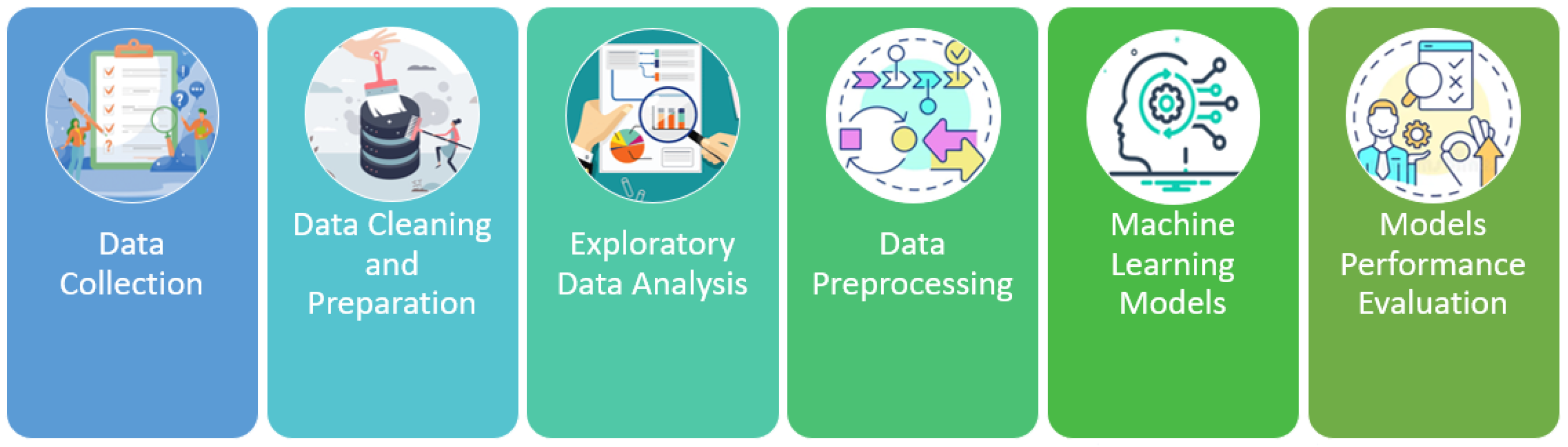 Ijerph 21 00840 g002