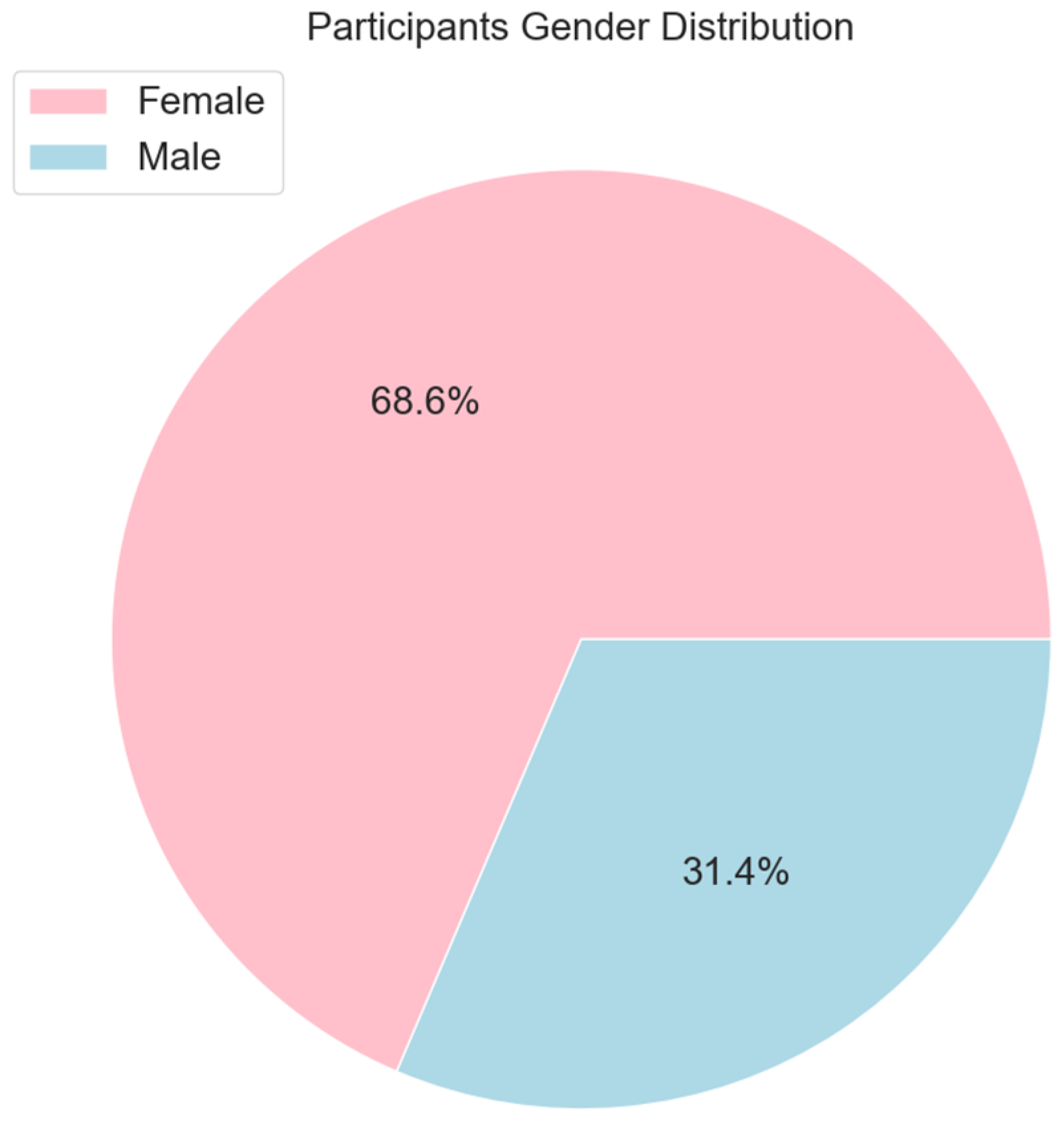 Ijerph 21 00840 g004