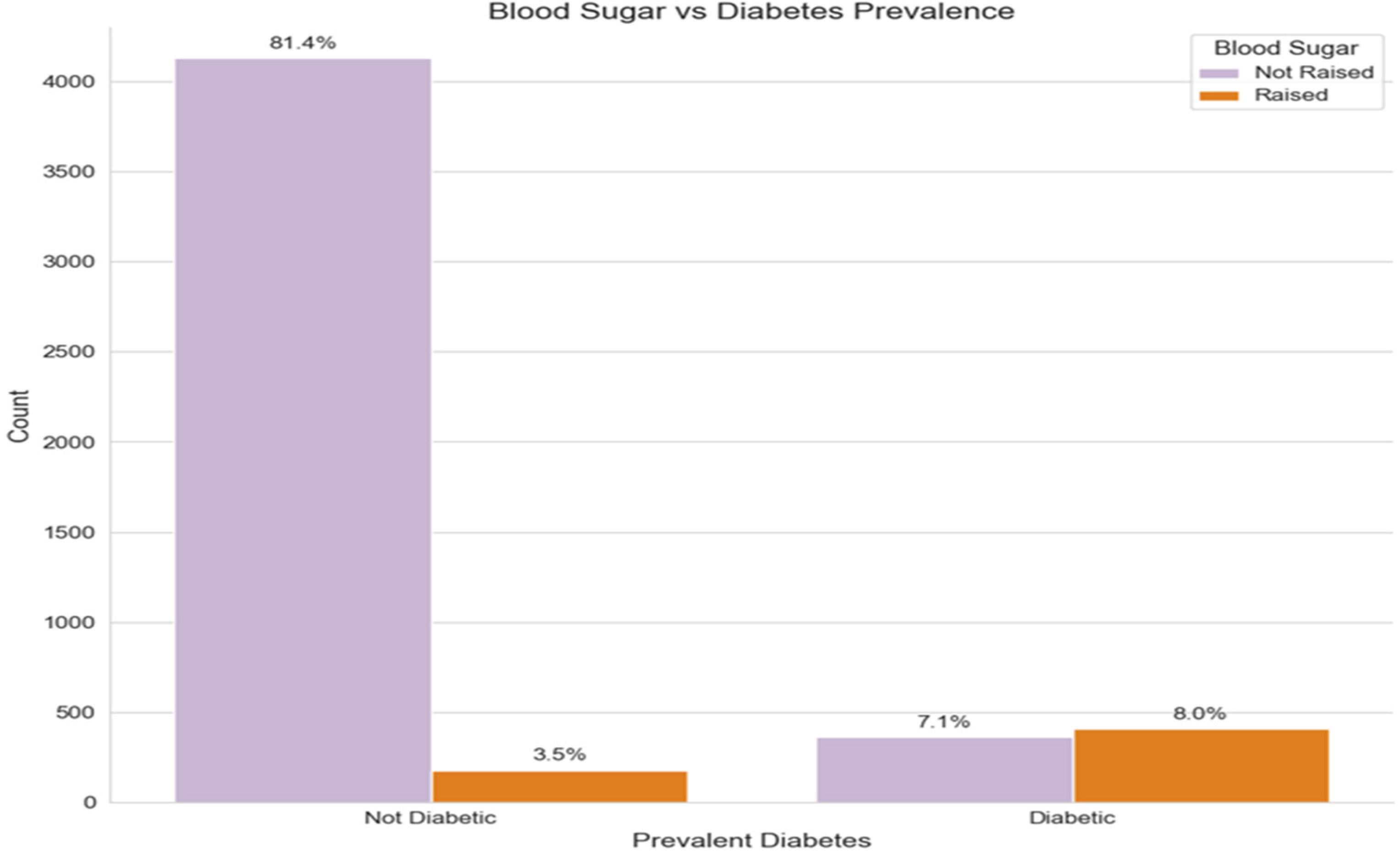 Ijerph 21 00840 g008