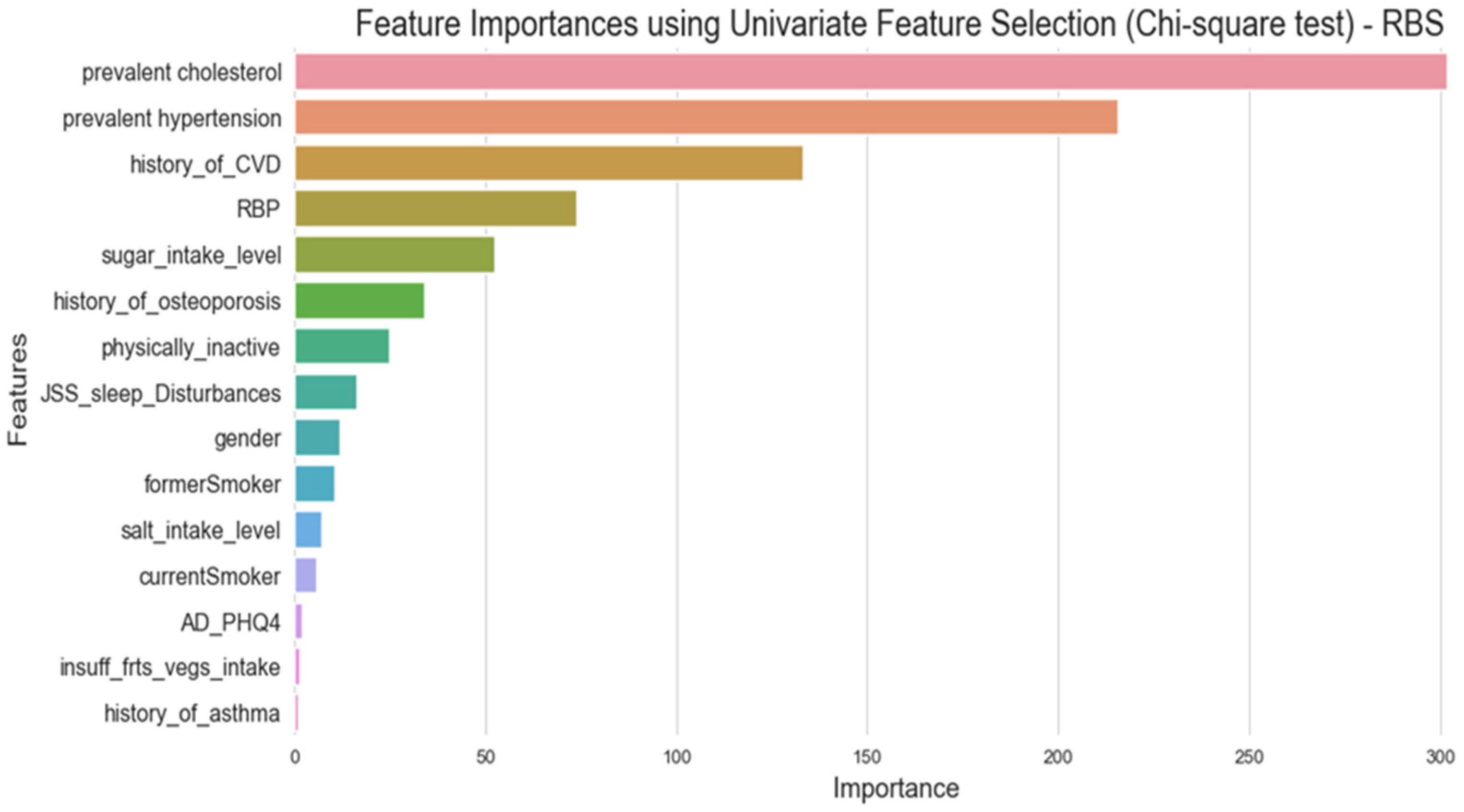 Ijerph 21 00840 g014