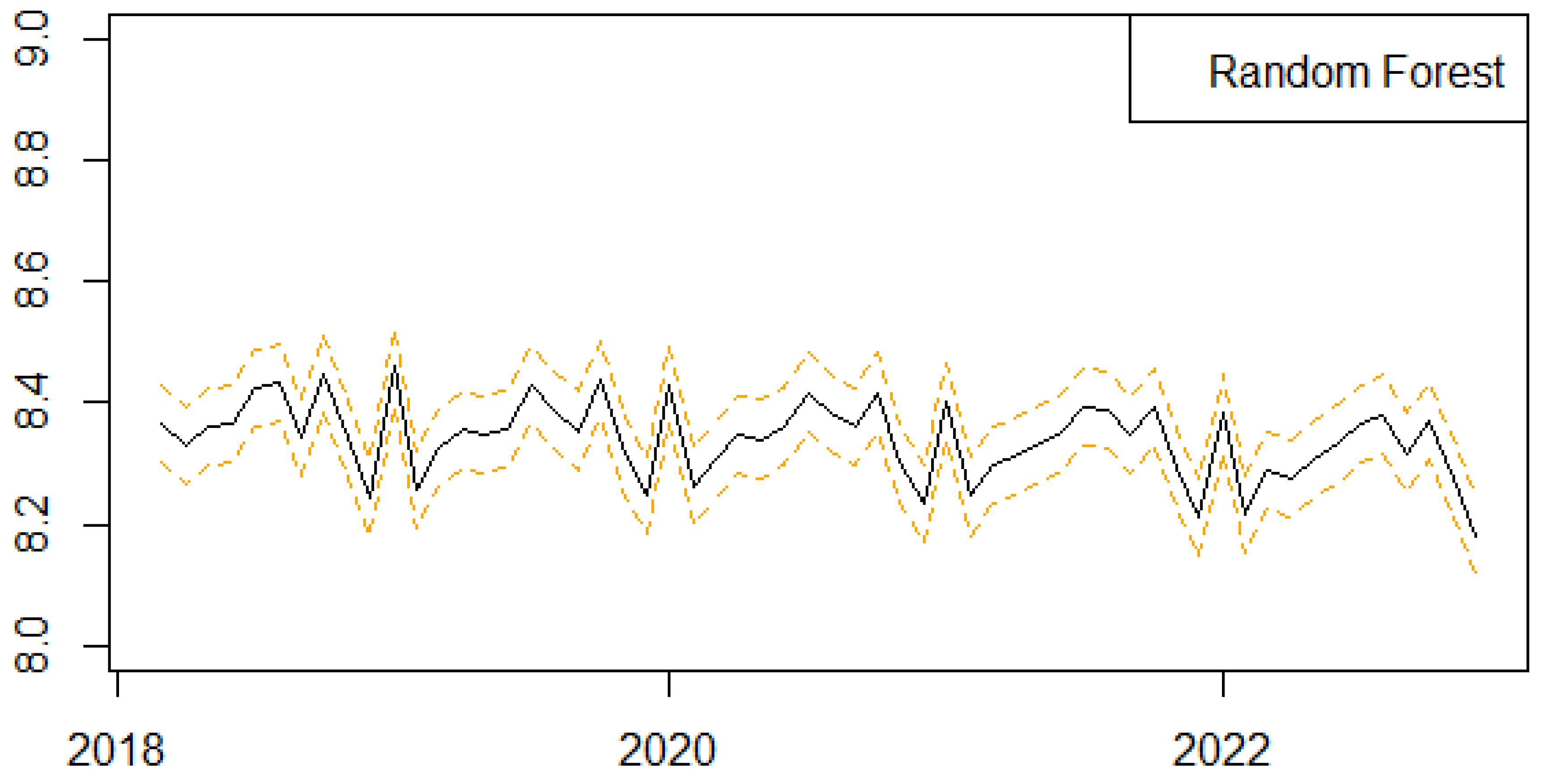 Ijerph 21 00841 g004