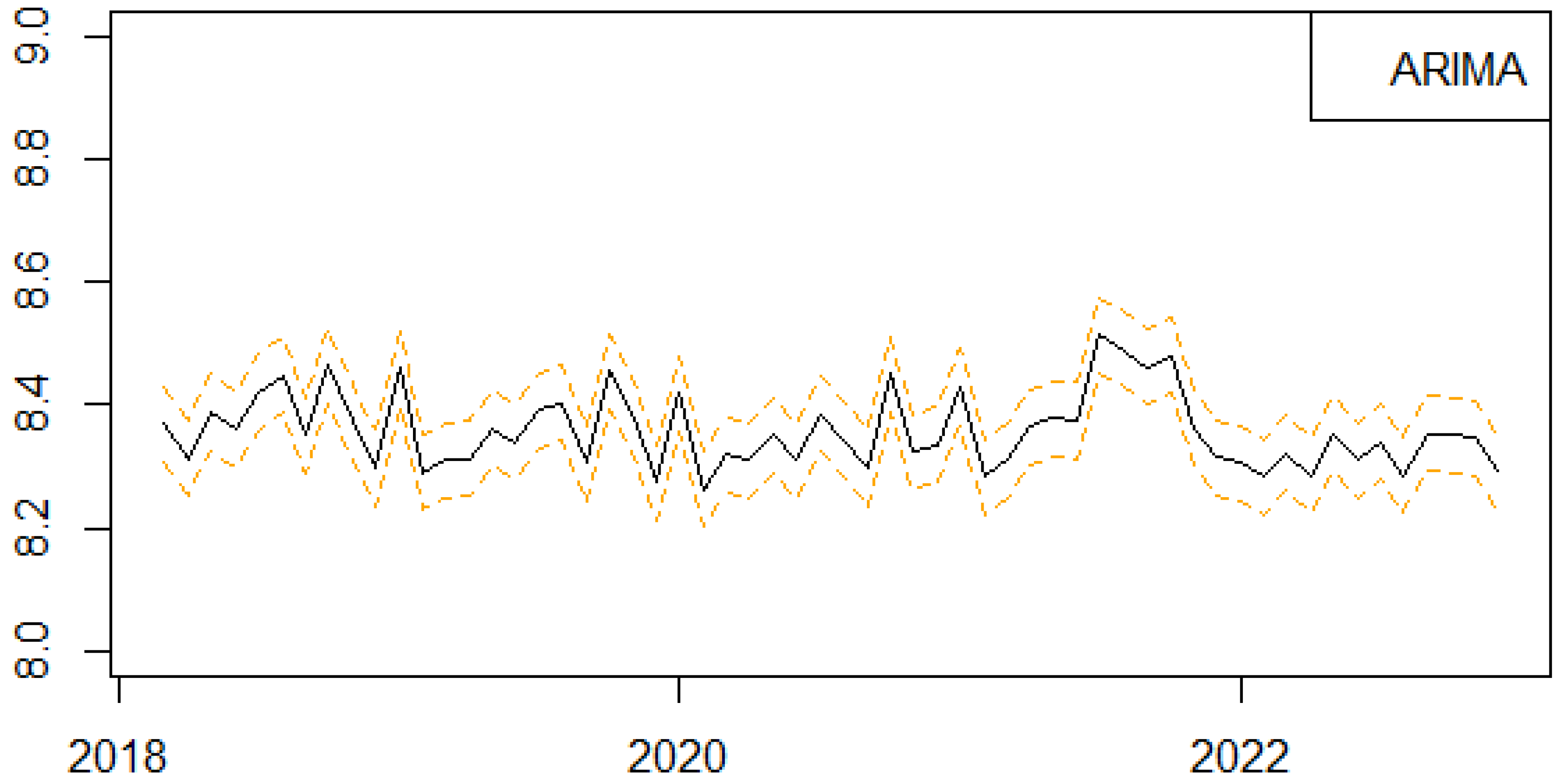 Ijerph 21 00841 g008