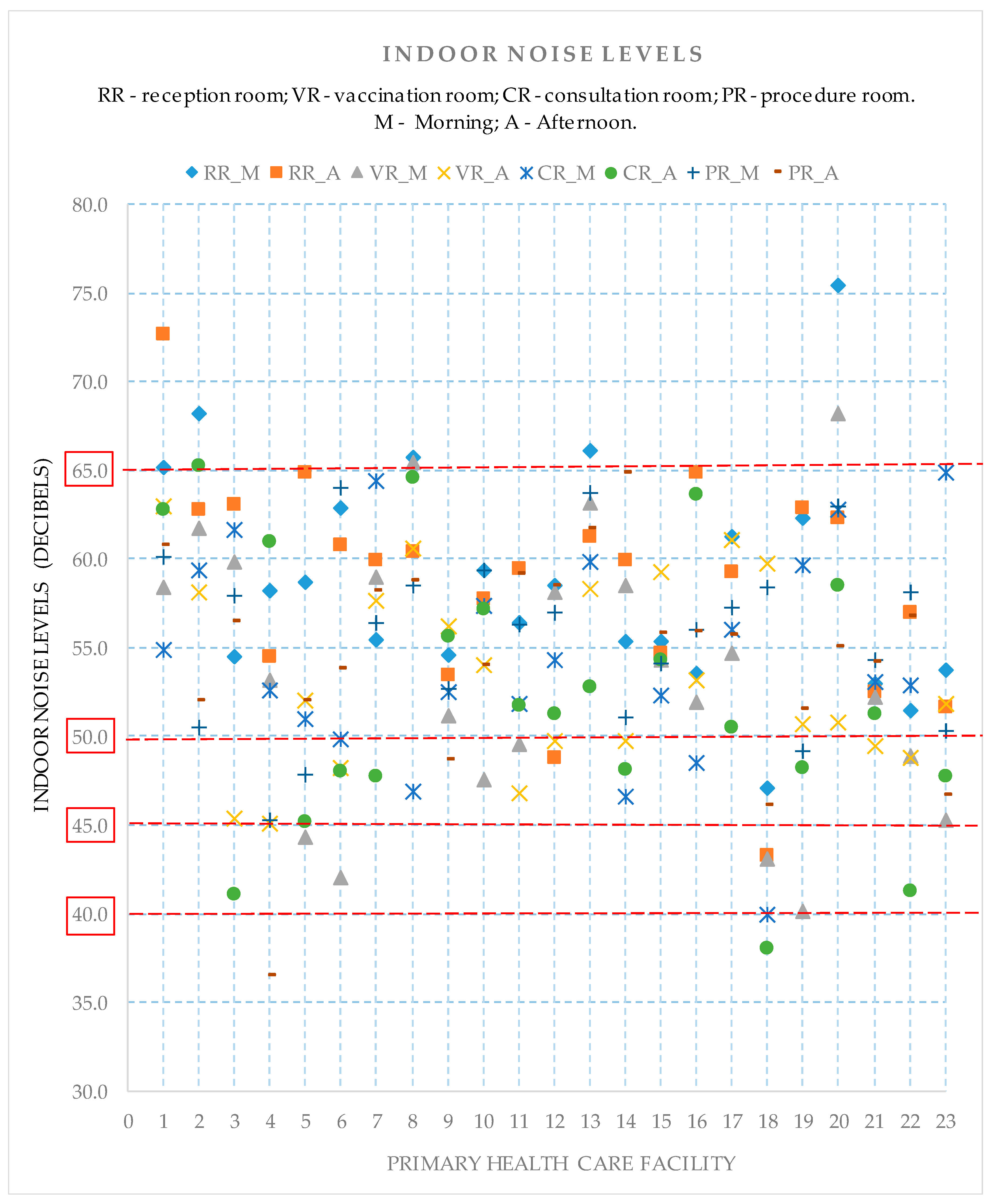 Ijerph 21 00847 g002
