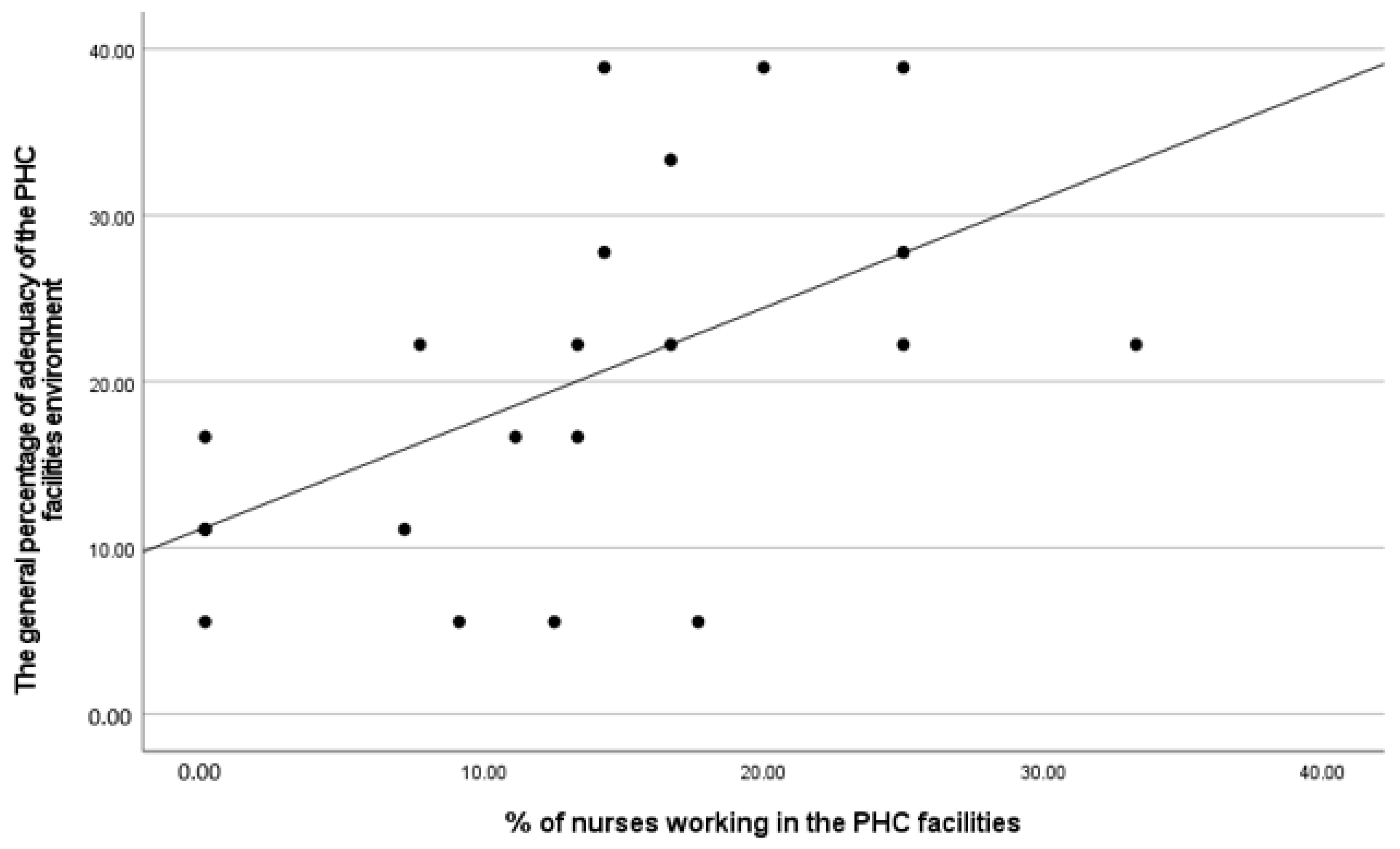 Ijerph 21 00847 g006