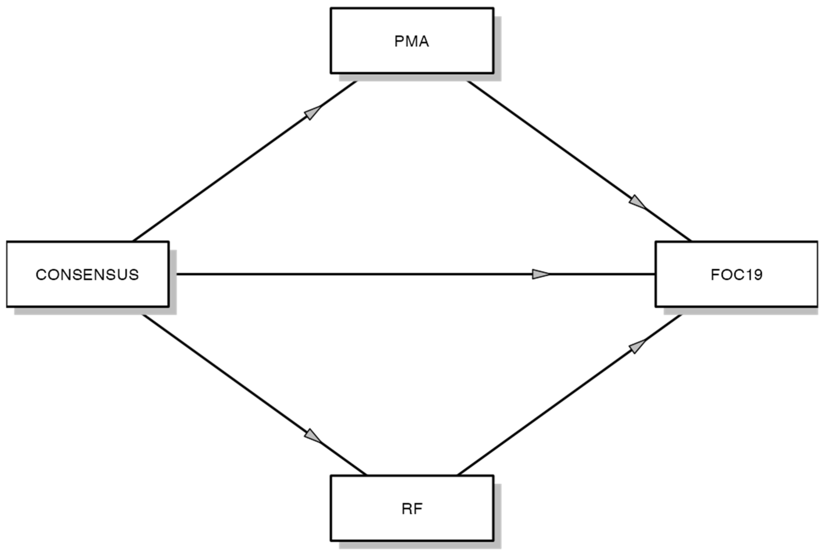 Ijerph 21 00848 g001