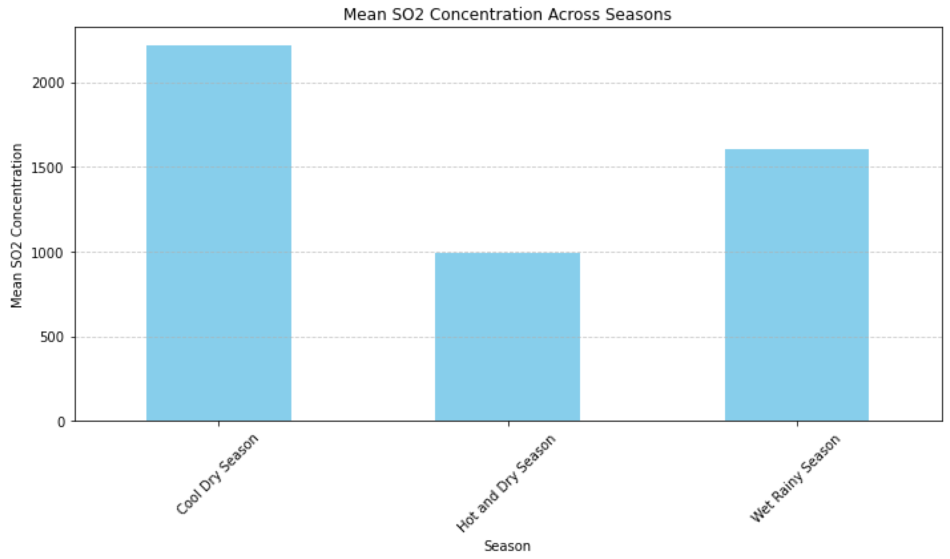 Ijerph 21 00850 g012