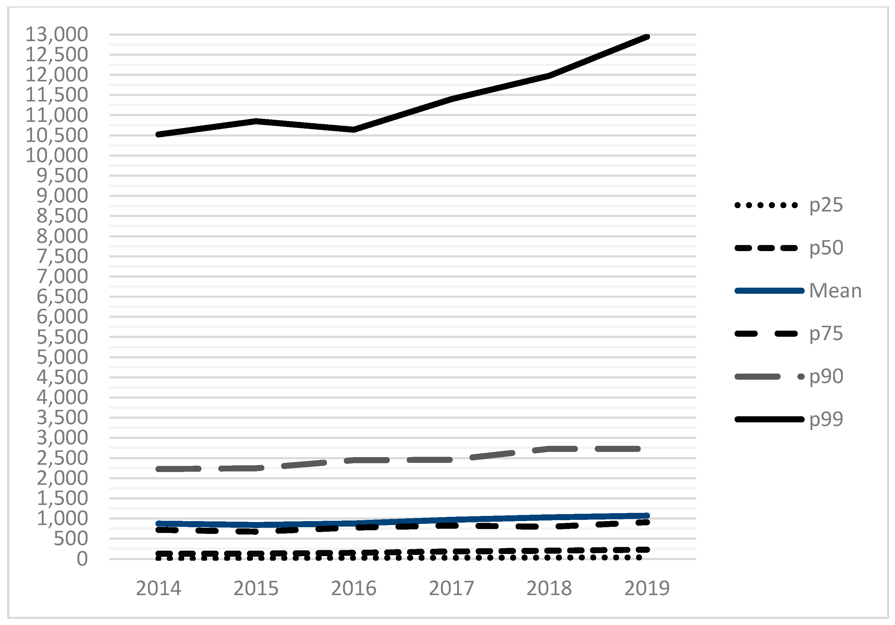 Ijerph 21 00853 g002