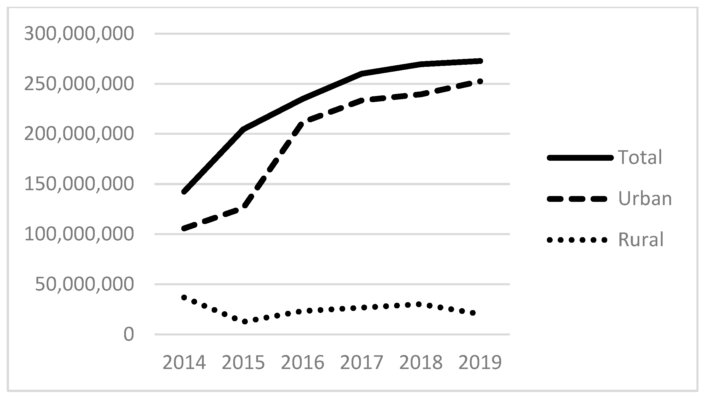 Ijerph 21 00853 g005