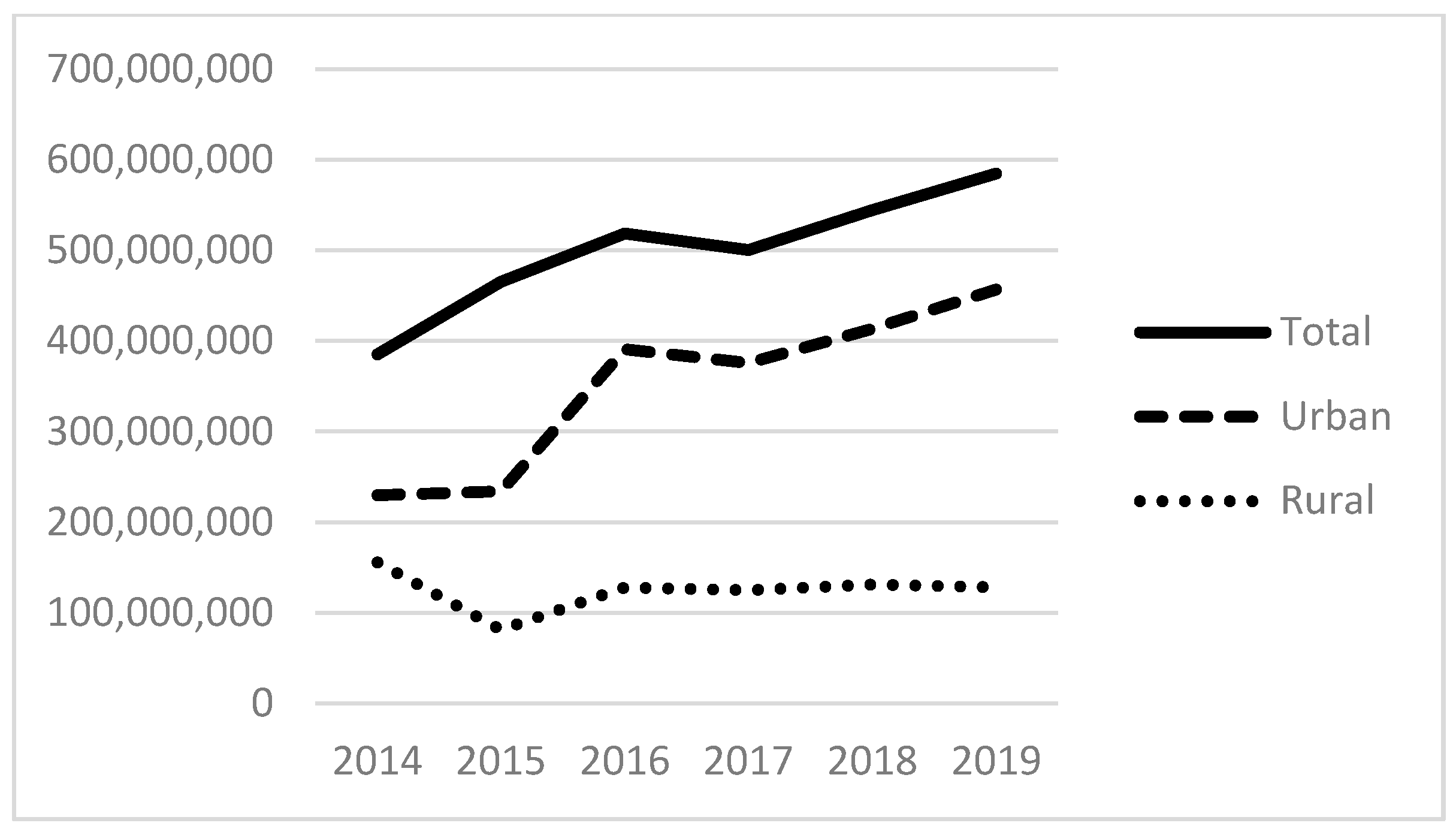 Ijerph 21 00853 g006