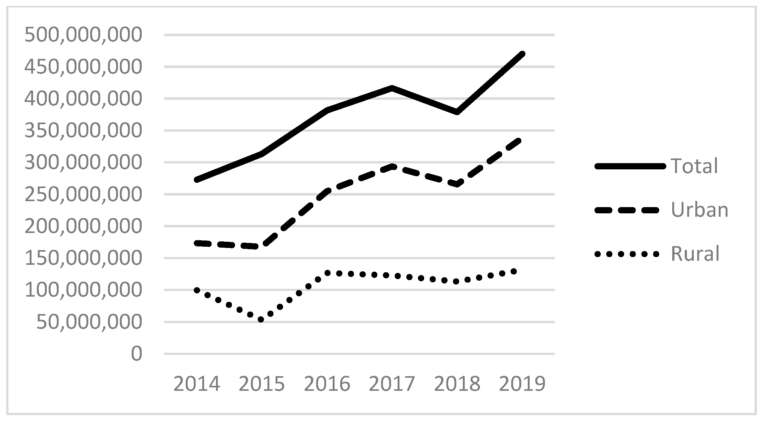 Ijerph 21 00853 g007