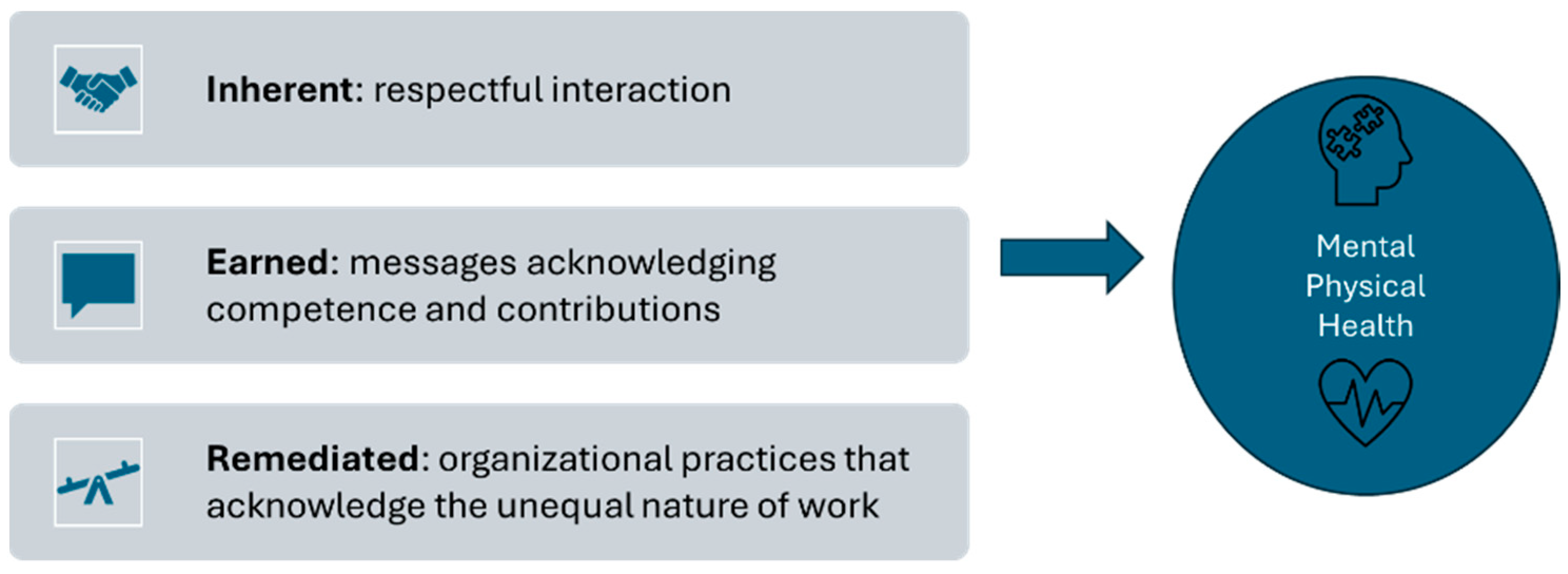 Ijerph 21 00855 g001