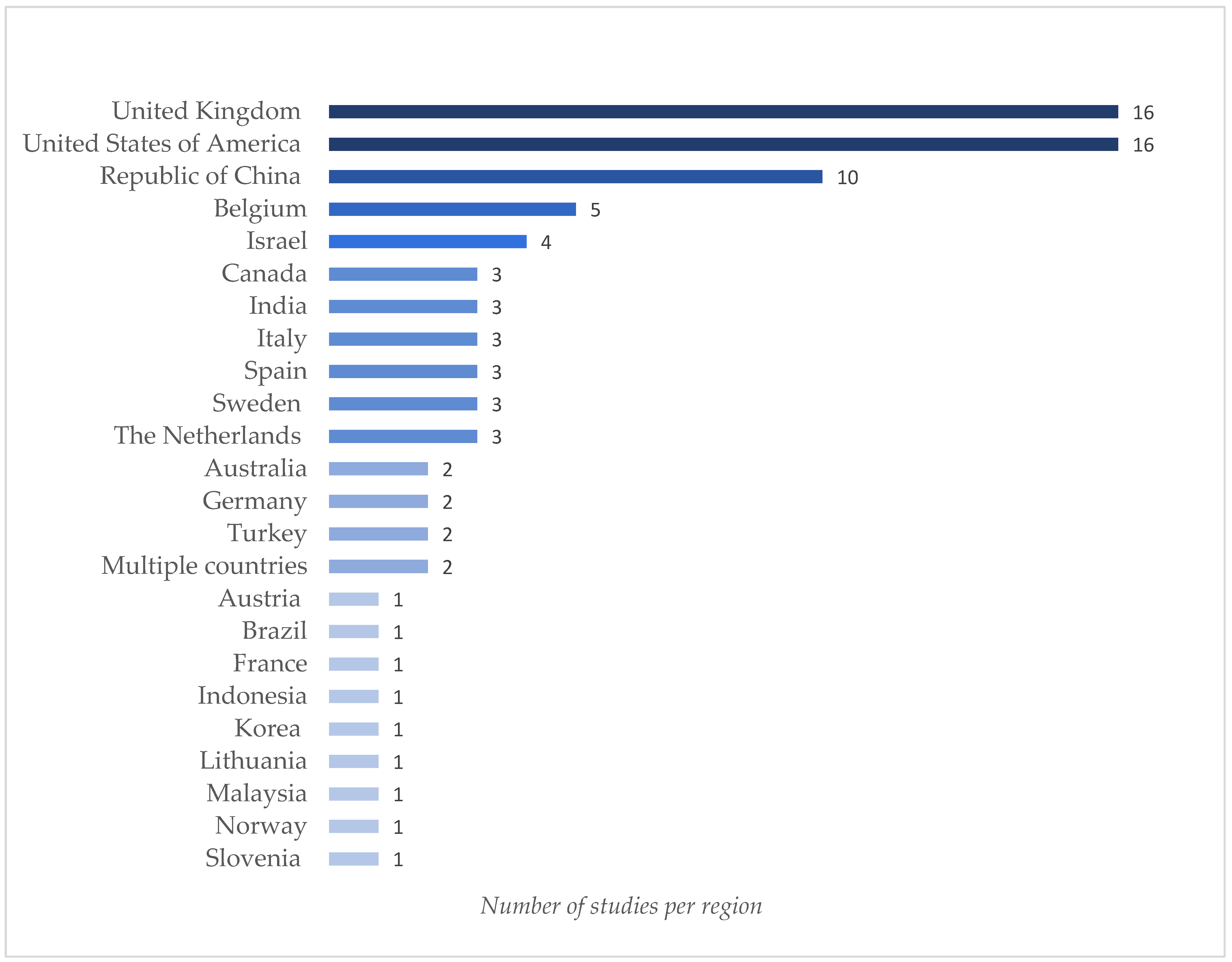 Ijerph 21 00862 g002