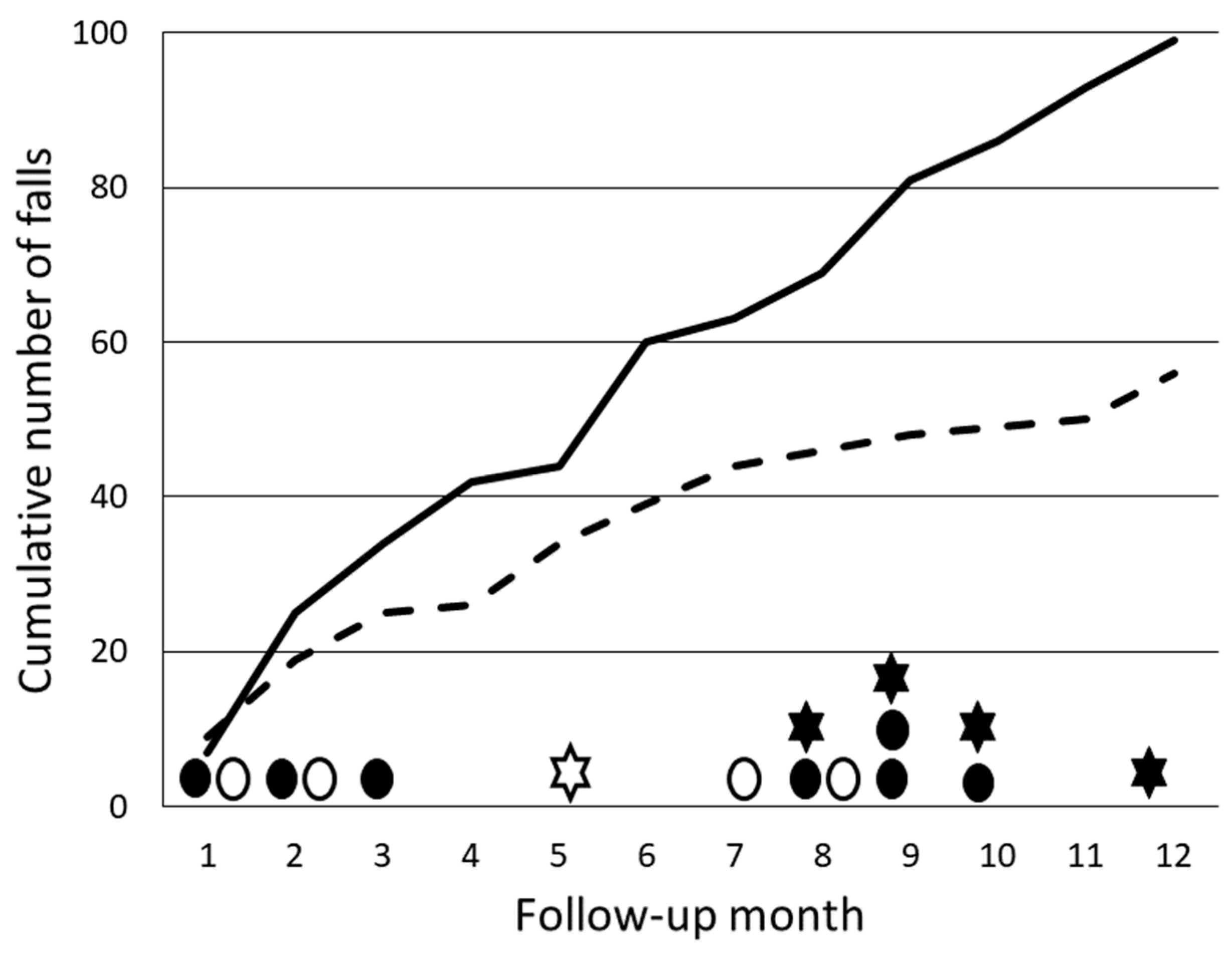 Ijerph 21 00866 g002