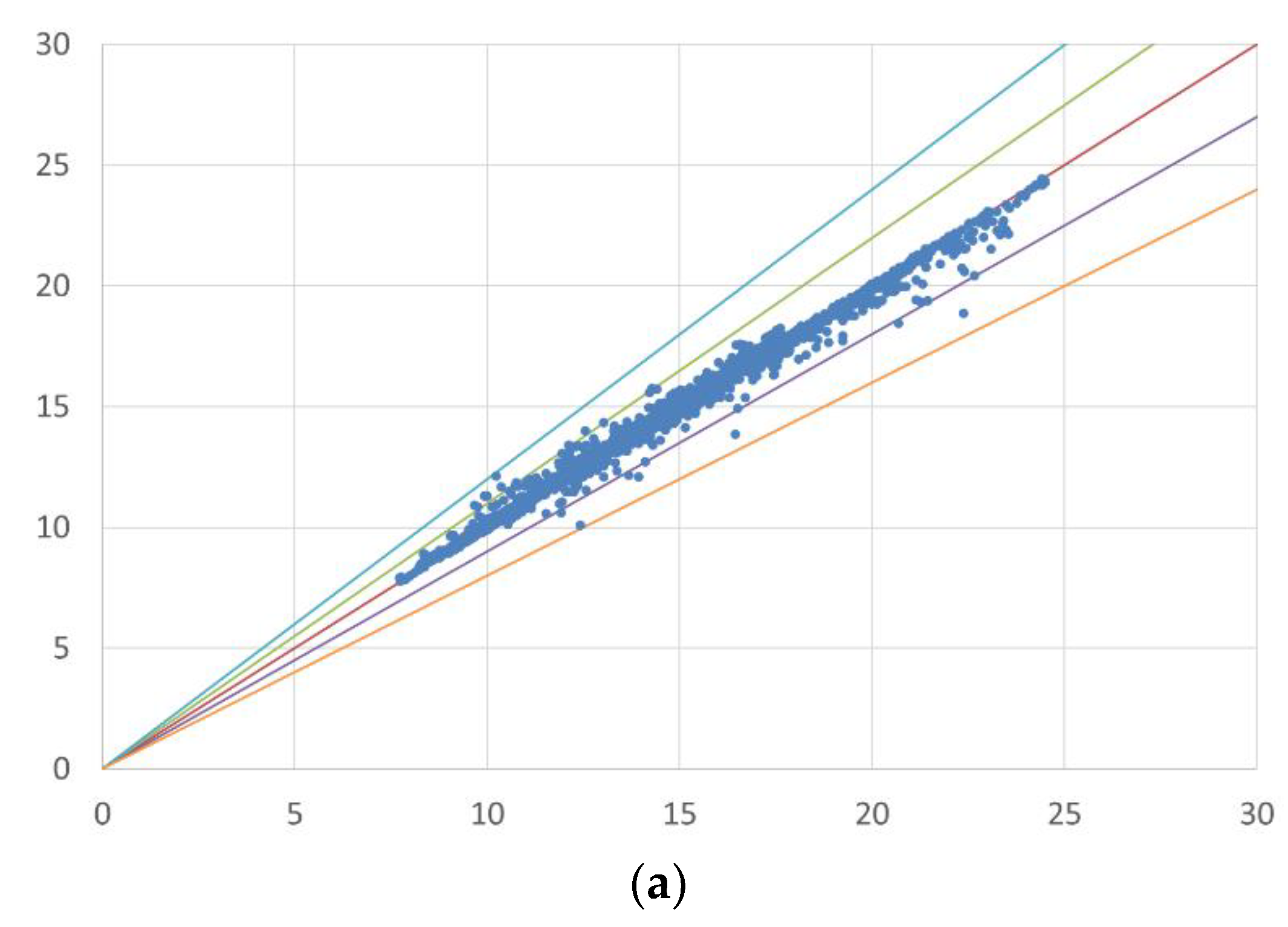 Ijerph 21 00867 g003a