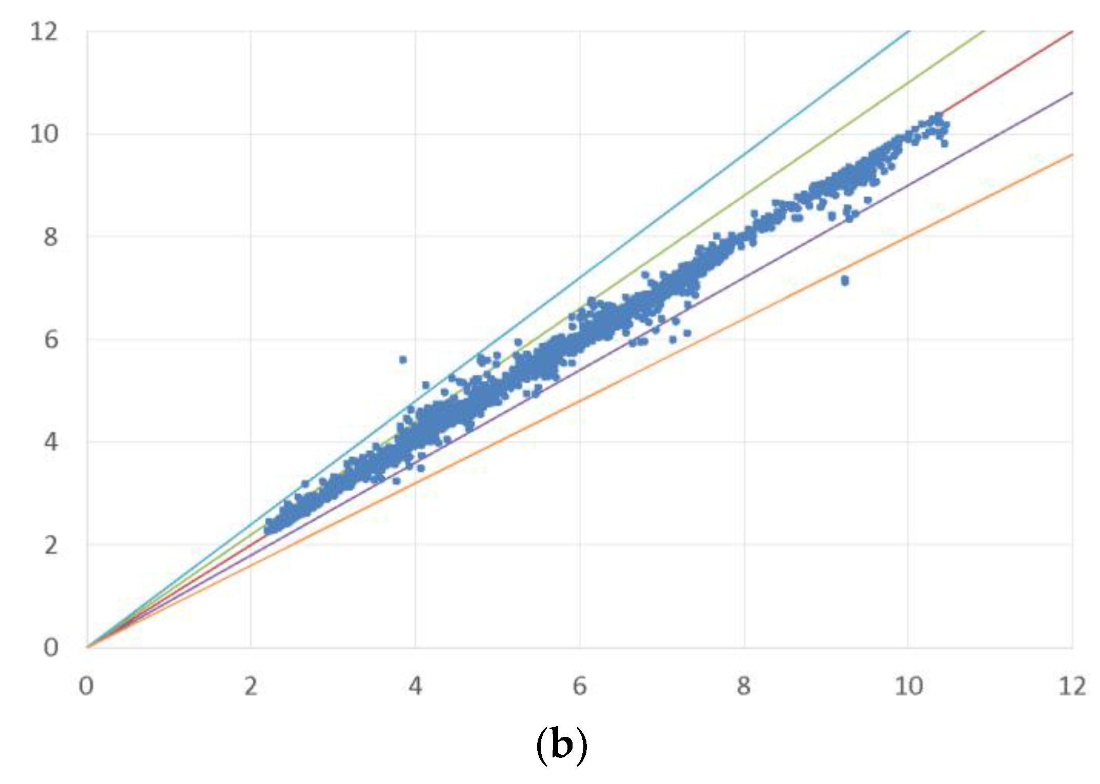 Ijerph 21 00867 g003b