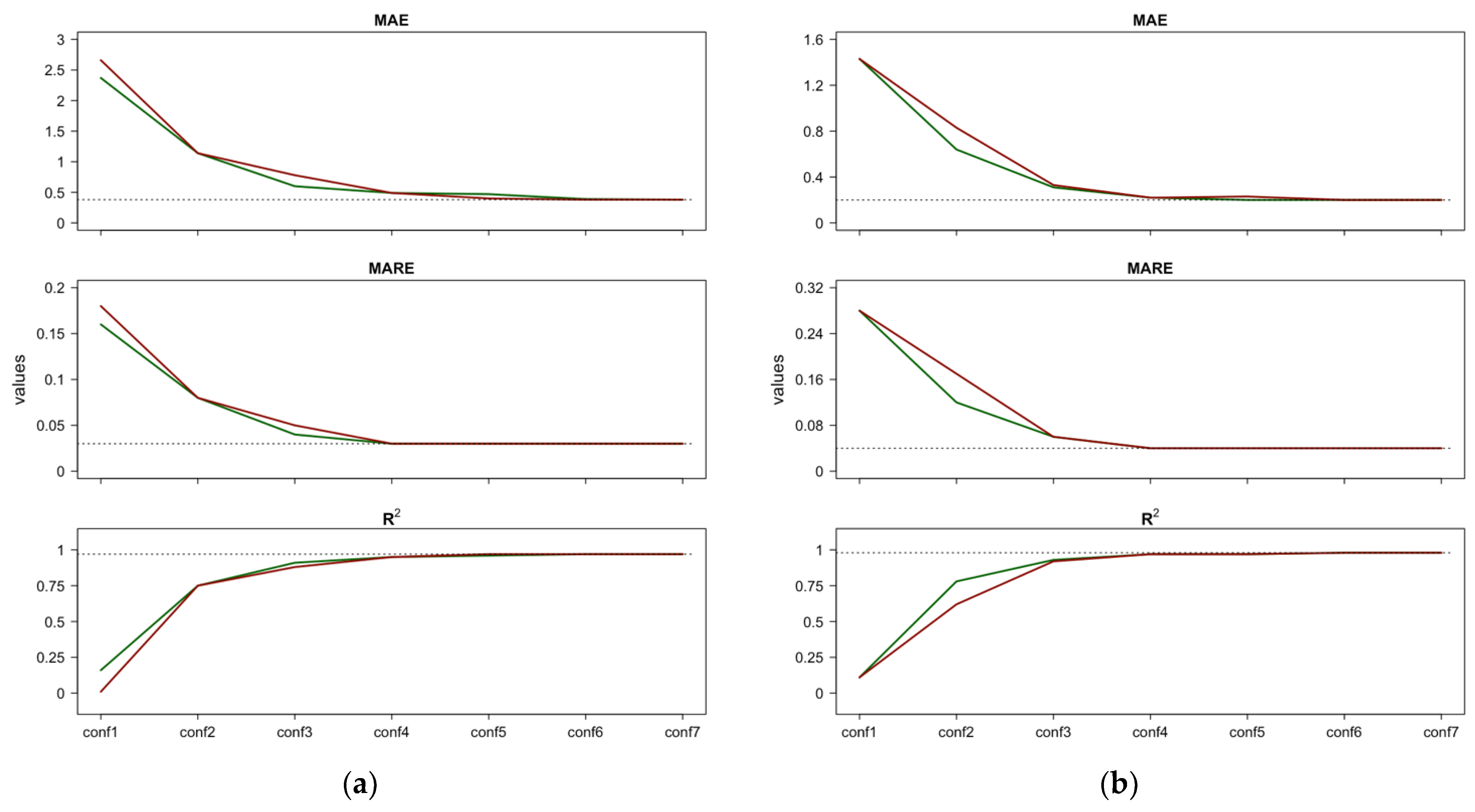 Ijerph 21 00867 g007